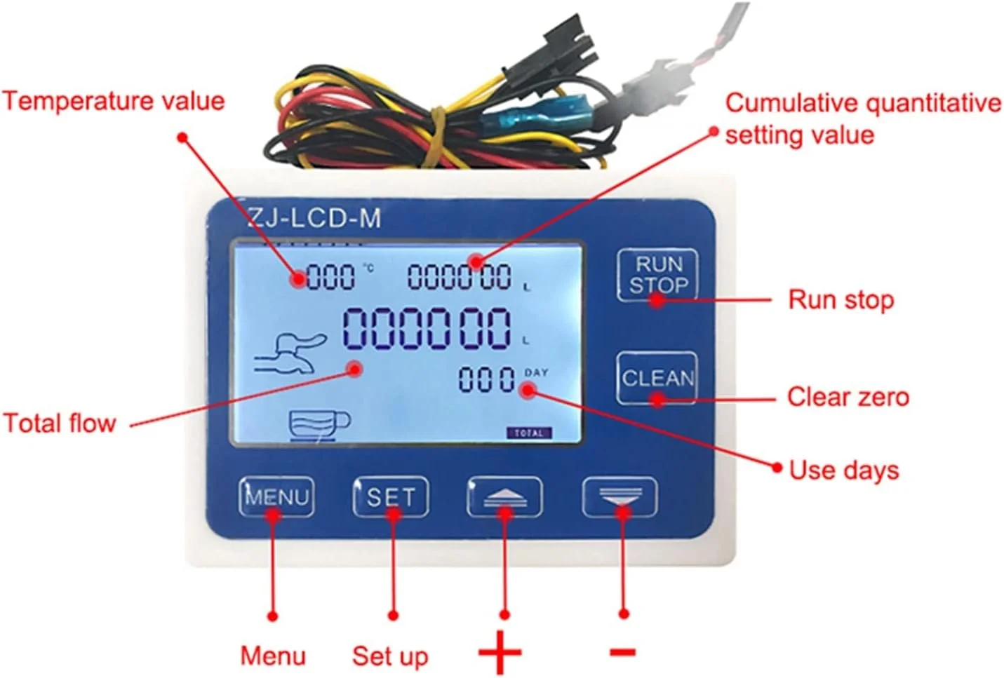 فلومتر آب، دستگاه کنترل کمی جریان برای کنترل و نمایش جریان مایع