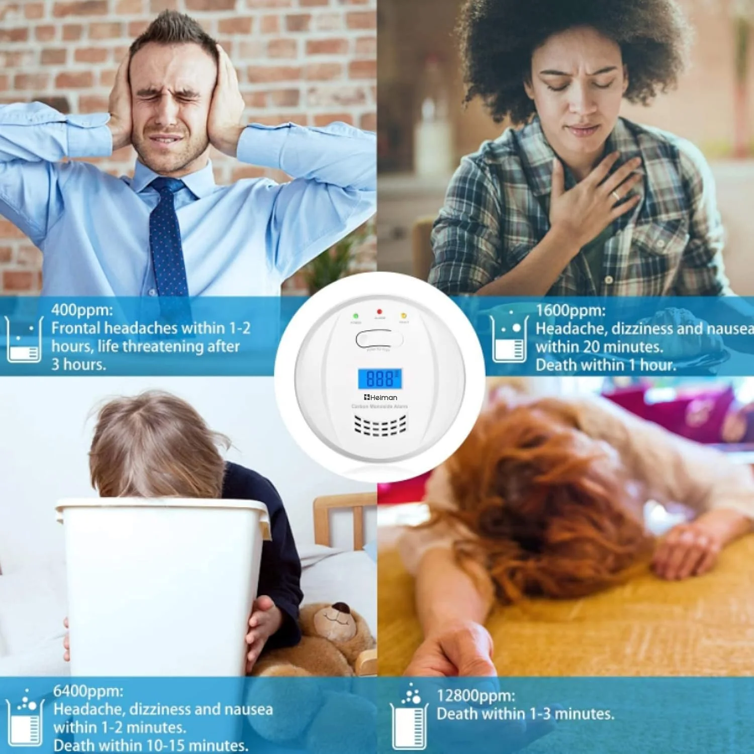 آلارم تشخیص مونوکسید کربن با عمر 10 ساله هایمن، EN 50291، آلارم CO با باتری قابل تعویض، با صفحه نمایش دیجیتال LCD مدل 723ESY (723)