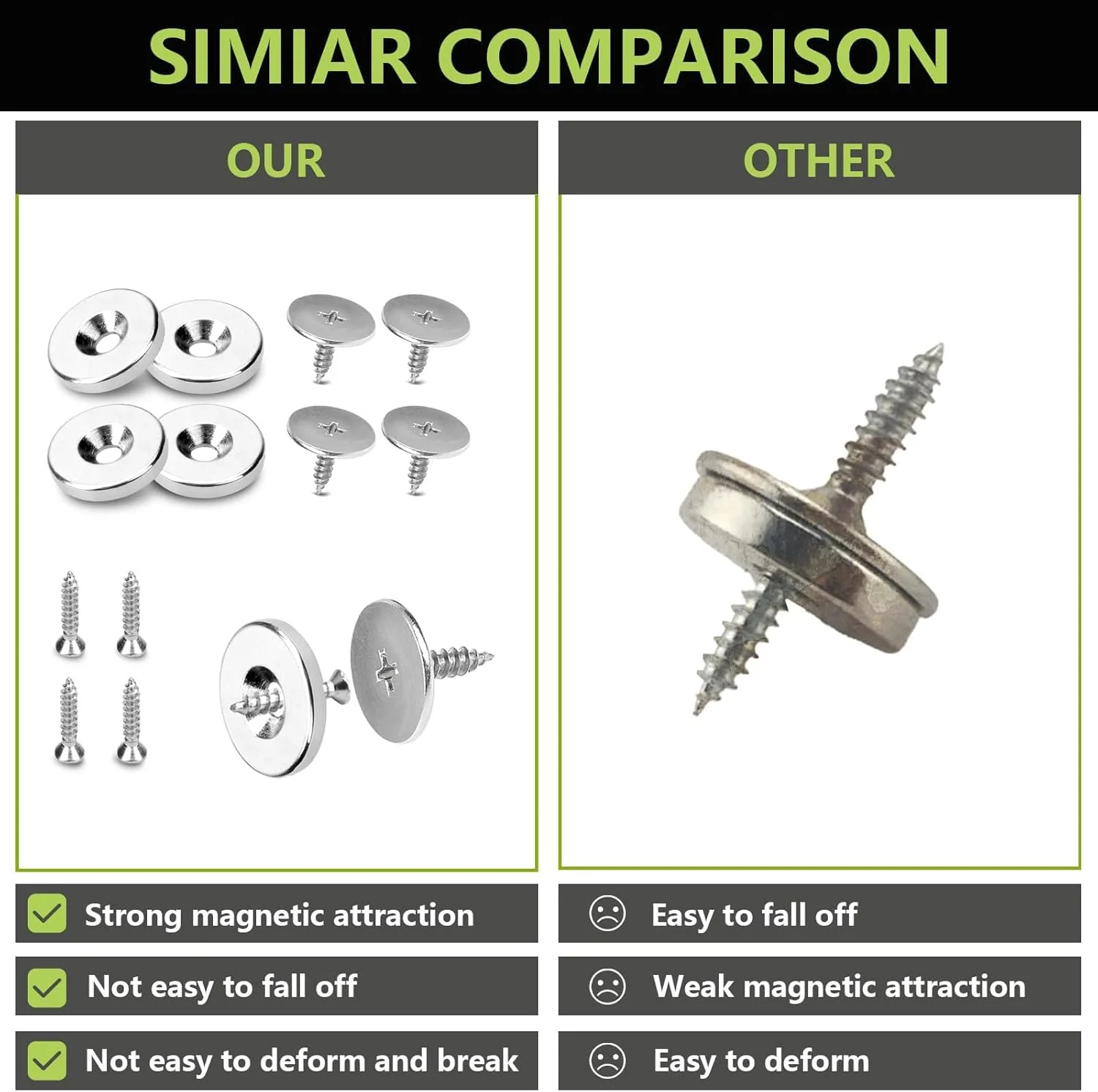 بسته چهارتایی قفل مگنتی درب کابینت دفسدار، مگنت های قوی برای درب های آشپزخانه، قفل مگنتی کشو برای بستن درب کمد و کابینت آشپزخانه