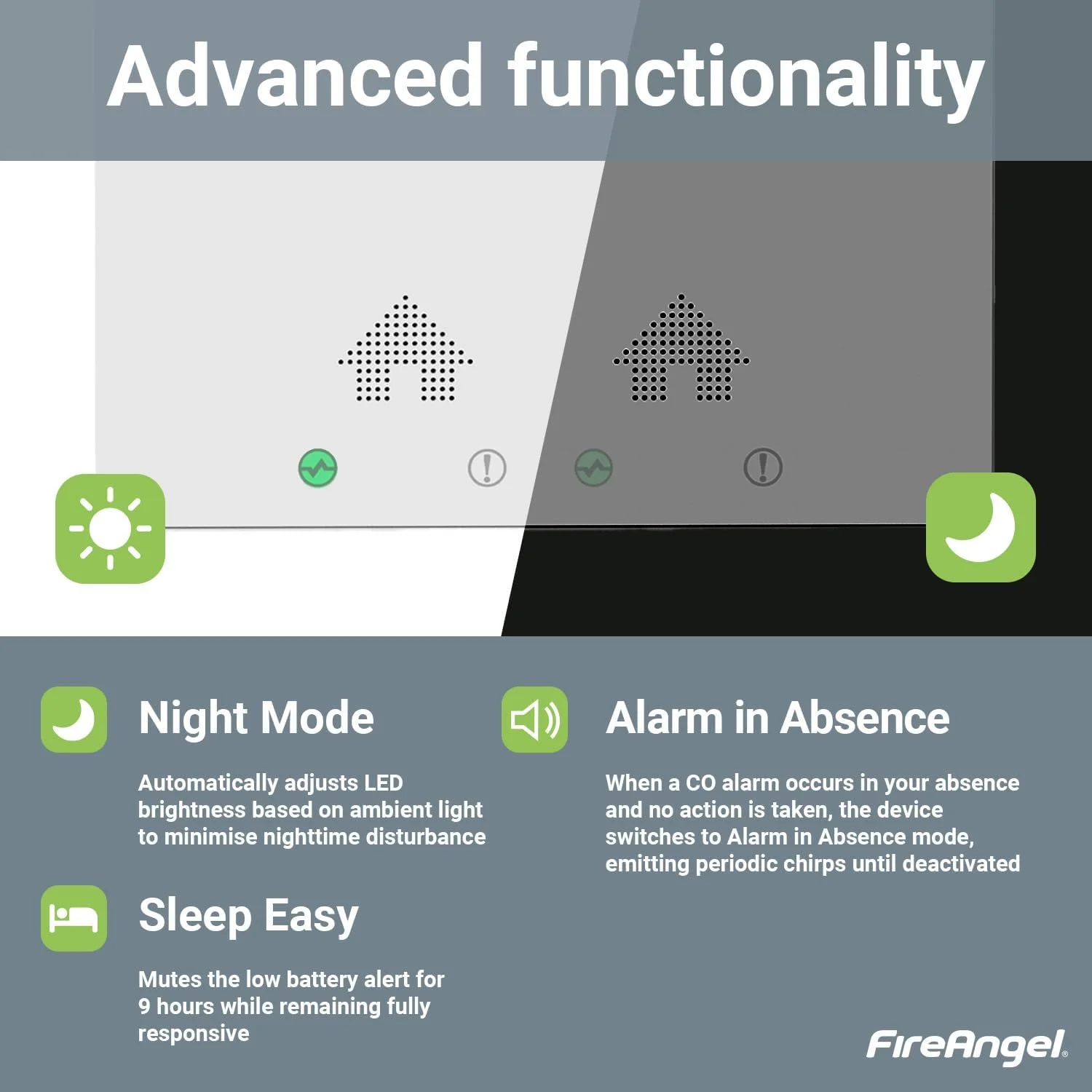 آشکارساز مونوکسید کربن فوق العاده باریک Fire Angel FA6829S، آلارم CO با عمر 10 ساله، آلارم مونوکسید کربن قابل حمل برای خانه، کاروان، کمپر - سفید