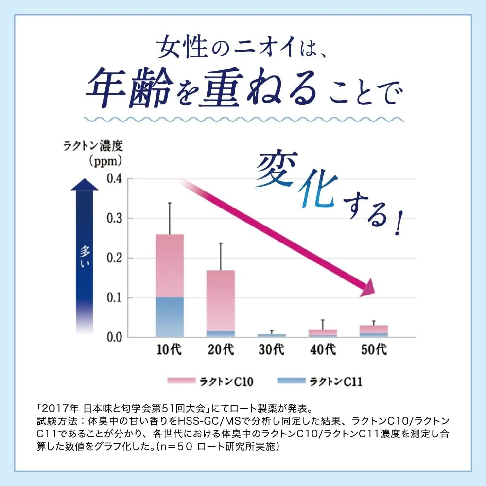 شامپو مراقبت از پوست سر DEOCO با رایحه گل های شیرین، 450 میلی لیتر شامپو مراقبت از پوست سر DEOCO با رایحه گل های شیرین، 450 میلی لیتر