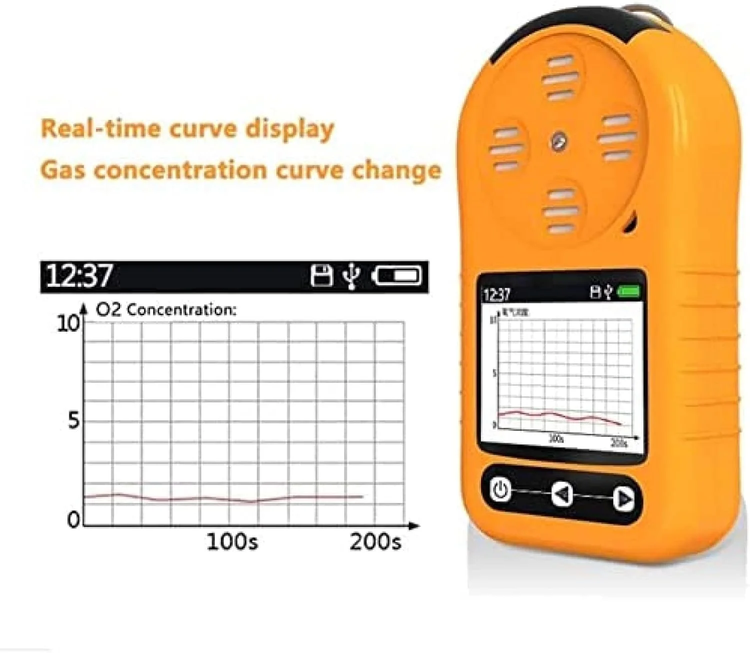دستگاه تشخیص چندگانه گاز سنسور O2، CO، H2S، LEL تستر آنالیزور هوای دستی مانیتور گاز قابل حمل با صفحه نمایش LCD آلارم های صوتی و نوری، GQYYS