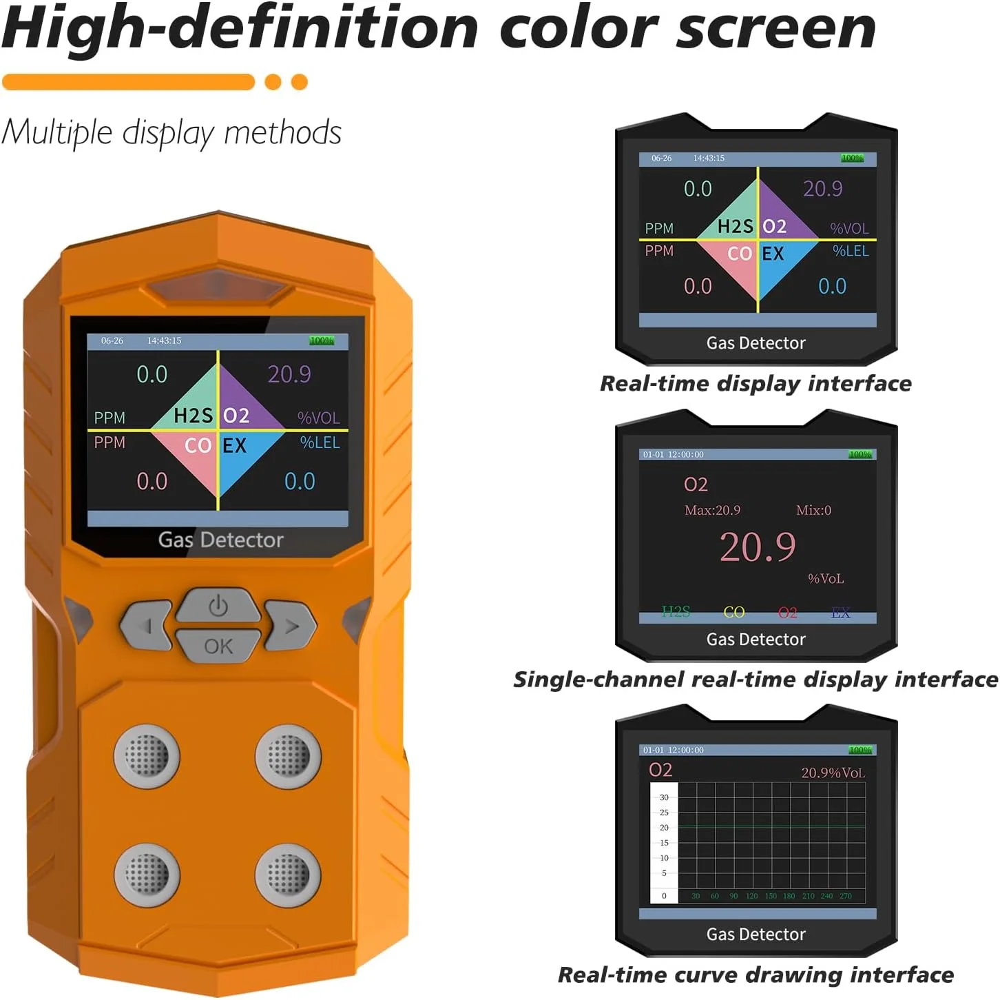 دستگاه مانیتور 4 گازه، قابل تشخیص O2 CO، H2S و LEL. نمایش داده های منحنی گاز چند کاناله به صورت لحظه ای. صفحه نمایش LCD رنگی HD. دارای آلارم های لرزشی، دیداری و شنیداری.