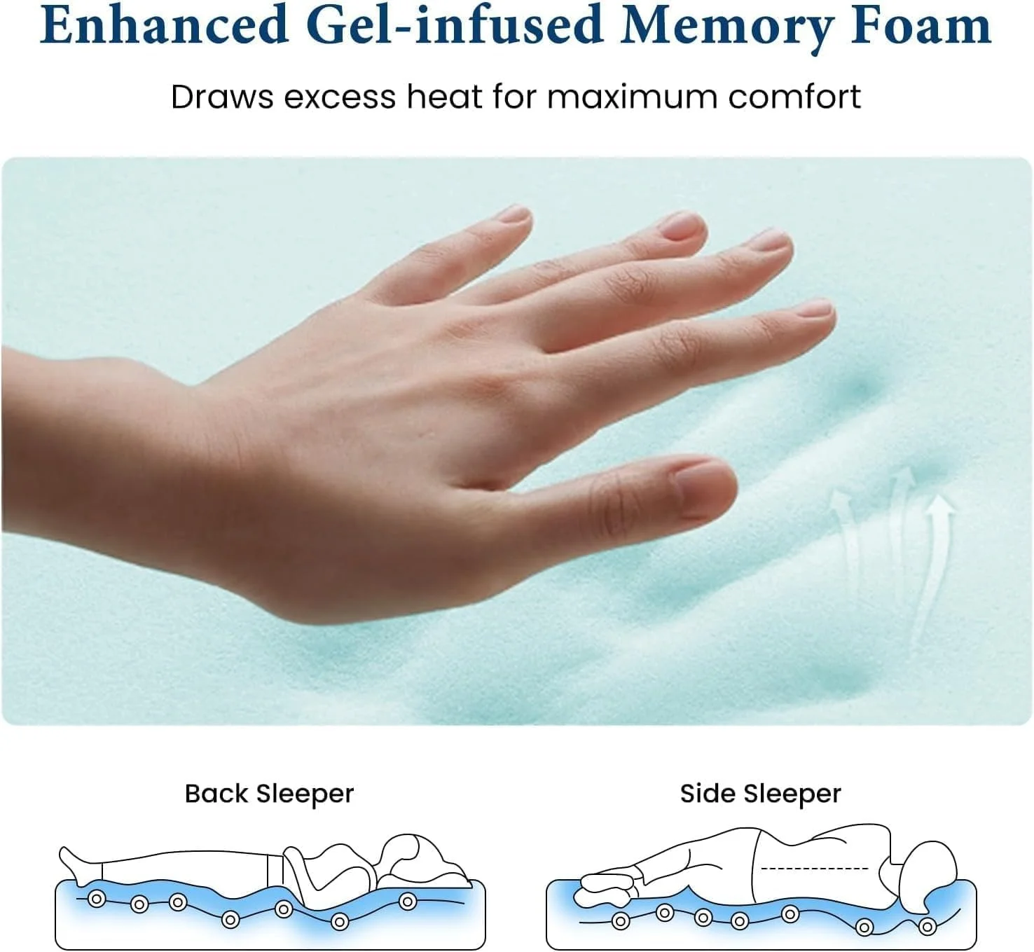 تشک فنری پاکتی هیبریدی دو طرفه 30 سانتی متری Home Mart سایز کویین با پشتیبانی ارتوپدی از کمر، خنک کننده ژلی و کاهش فشار - جداسازی حرکت برای خواب عمیق، روکش ضد حساسیت (200x150 سانتی متر) تشک فنری پاکتی هیبریدی دو طرفه 30 سانتی متری Home Mart سایز کویین با پشتیبانی ارتوپدی از کمر، خنک کننده ژلی و کاهش فشار - جداسازی حرکت برای خواب عمیق، روکش ضد حساسیت (200x150 سانتی متر)