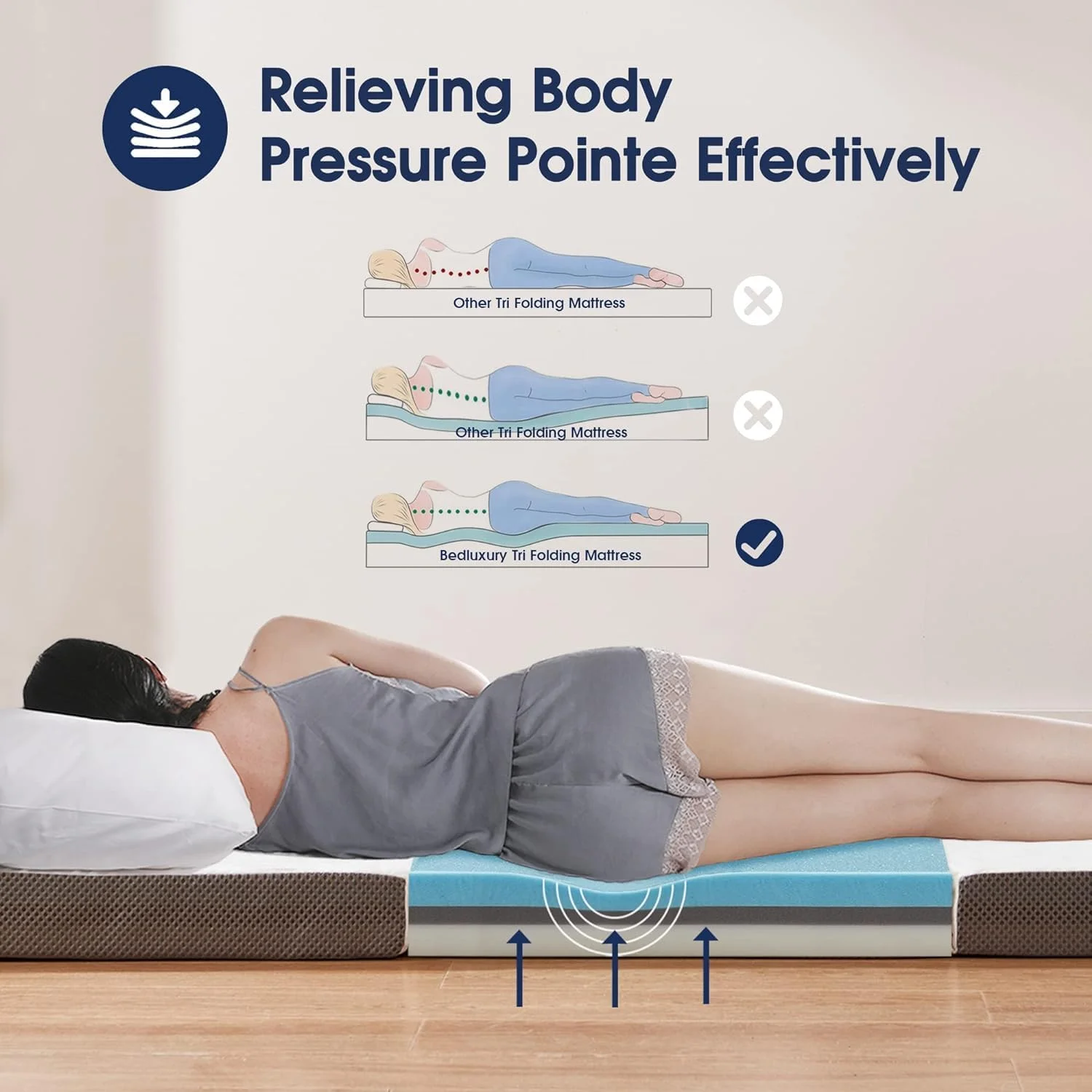 تشک سه تاشو 4 اینچی Home Mart سایز کامل با کیف نگهداری، تشک فوم حافظه دار تاشو قابل حمل تخت مهمان زمینی با روکش قابل جابجایی (تک: 75" x 38" x 4") تشک سه تاشو 4 اینچی Home Mart سایز کامل با کیف نگهداری، تشک فوم حافظه دار تاشو قابل حمل تخت مهمان زمینی با روکش قابل جابجایی (تک: 75" x 38" x 4")