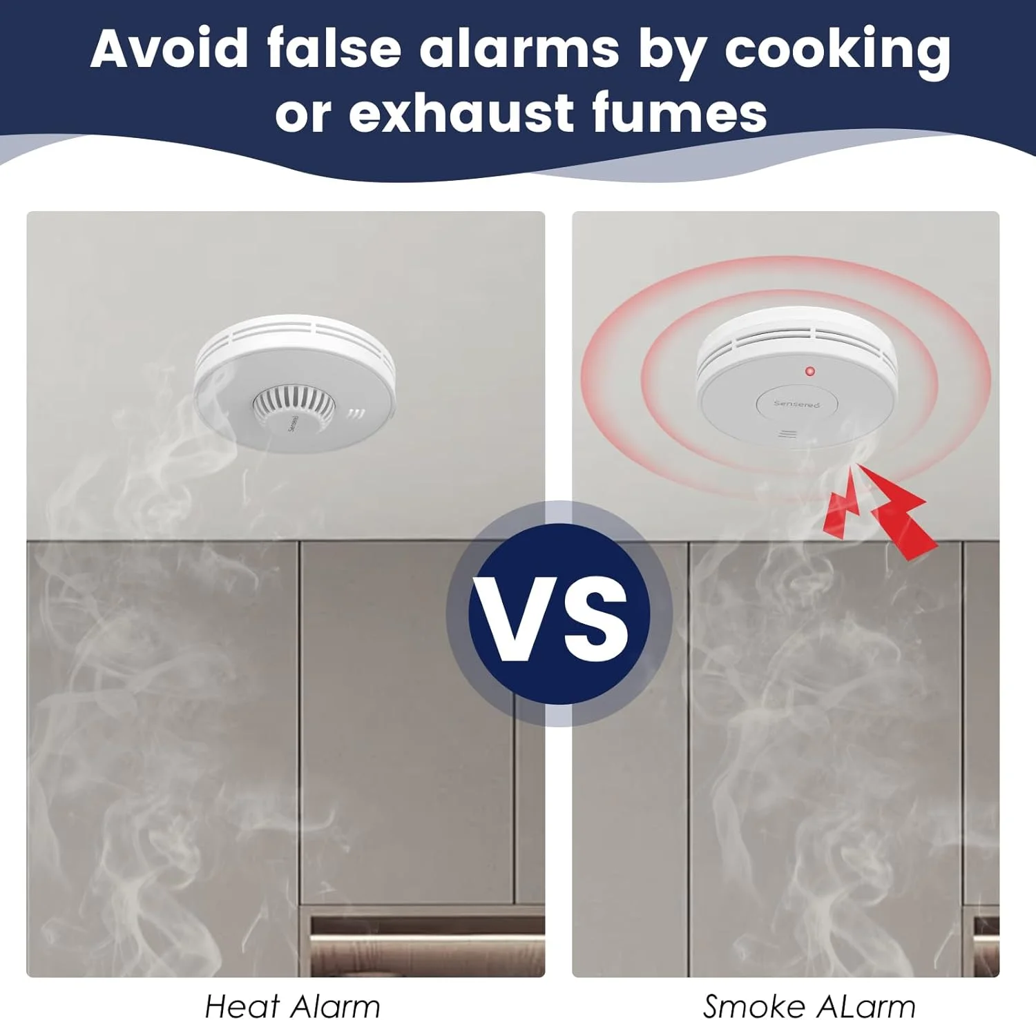 آشکارساز حرارتی مستقل Sensereo با باتری مهر و موم شده 10 ساله، مناسب برای خانه و محل کار، به همراه بسته نصب، مطابق با استاندارد BS 5446-2:2003