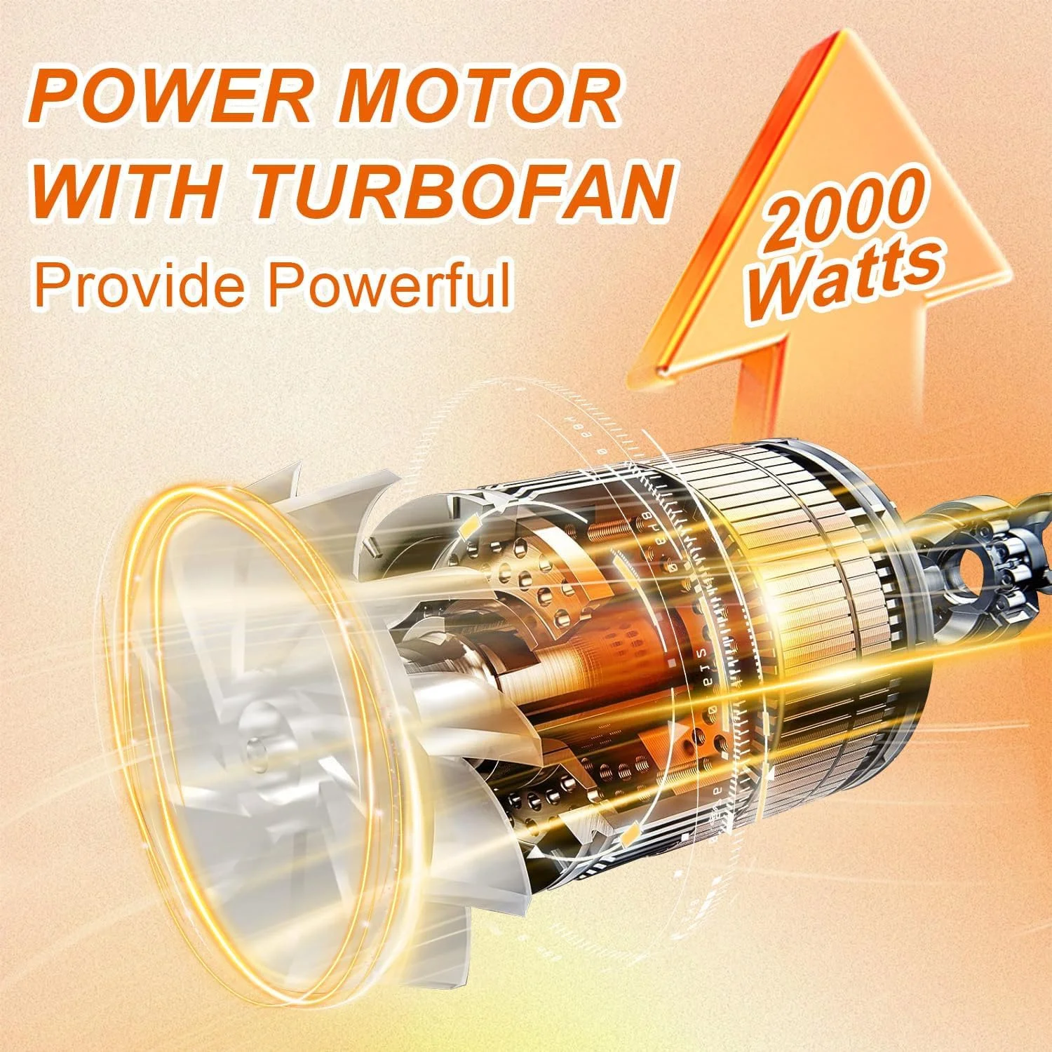 تفنگ حرارتی 2000 وات Necomi با گرمایش سریع، تفنگ بادی داغ حرفه ای با کنترل دمای متغیر 60℃ -600 ℃، 2 تنظیم دما، 7 لوازم جانبی، محافظت در برابر اضافه بار برای لوله های جمع شونده، روکش PVC، صنایع دستی، رزین اپوکسی و DIY