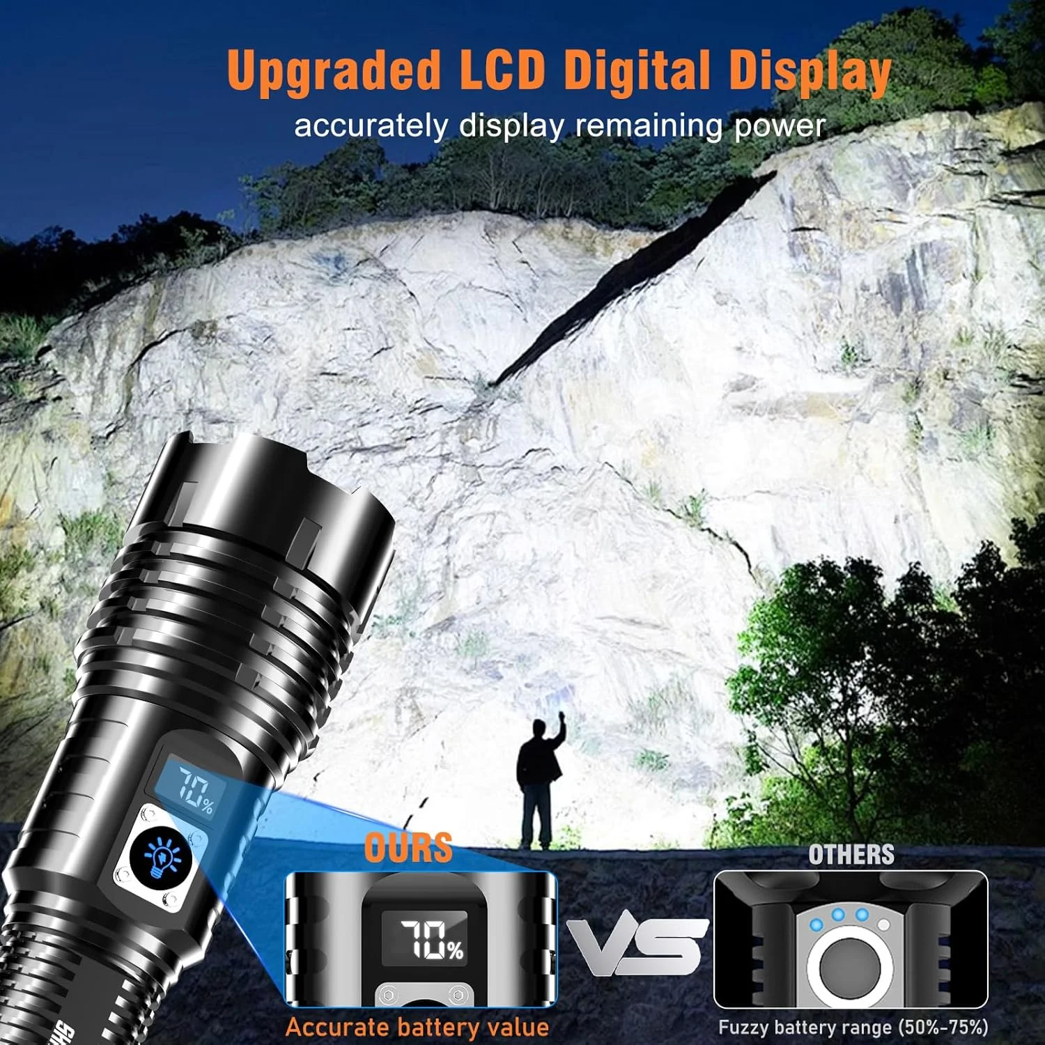 چراغ قوه شارژی Shadowhawk، چراغ قوه تاکتیکی LED با 20000 لومن، چراغ قوه LED XHM77.2 با قدرت بالا، چراغ قوه دستی USB قدرتمند برای کمپینگ، پیاده روی و مواقع اضطراری