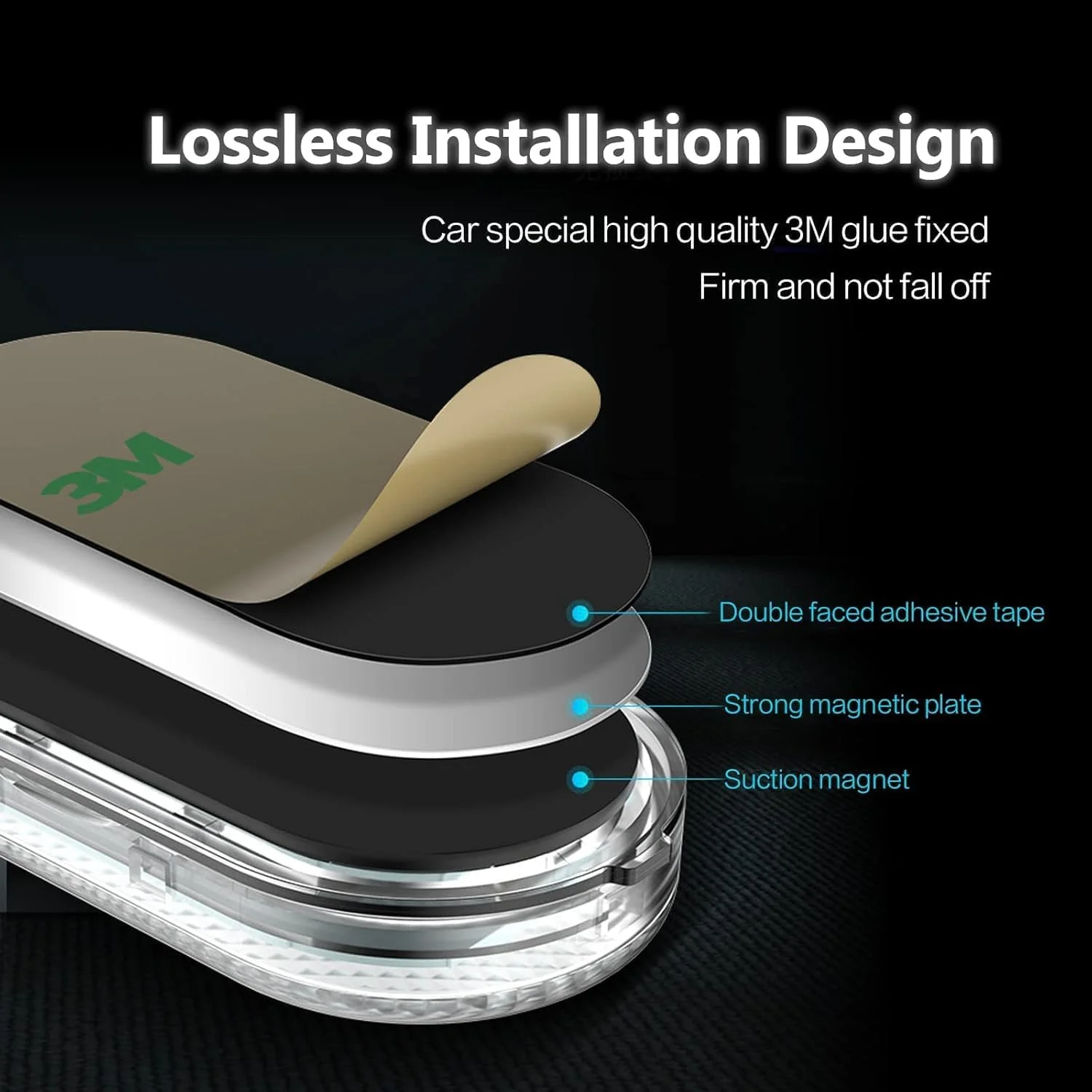 چراغ های ال ای دی خودرو MedMad، چراغ های لمسی ال ای دی کوچک قابل حمل داخلی خودرو با 6 لامپ ال ای دی روشن، چراغ روشنایی قابل شارژ USB چراغ اضطراری خودرو (نور آبی)