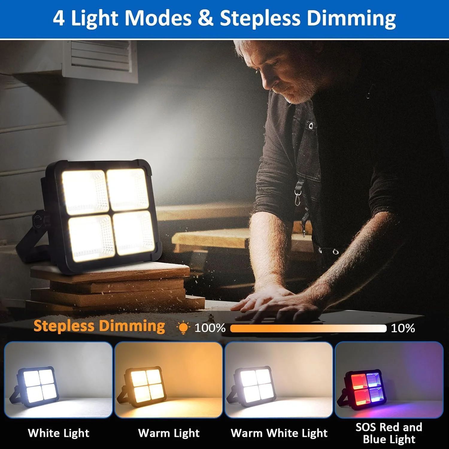 چراغ کار شارژی 100 وات Masmejor، چراغ کار LED خورشیدی قابل حمل 12000 میلی آمپر ساعت 10000 لومن با روشنایی بدون پله، چراغ کف LED قابل شارژ با باتری برای روشنایی اضطراری در زمان قطع برق چراغ کار شارژی 100 وات Masmejor، چراغ کار LED خورشیدی قابل حمل 12000 میلی آمپر ساعت 10000 لومن با روشنایی بدون پله، چراغ کف LED قابل شارژ با باتری برای روشنایی اضطراری در زمان قطع برق