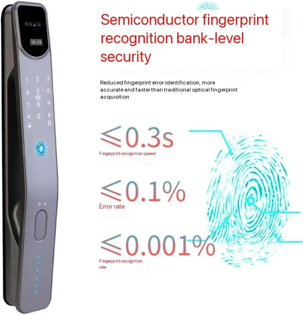 قفل درب هوشمند Inwa با دوربین، قفل درب اثر انگشتی بیومتریک وای فای، قفل درب الکترونیکی بدون کلید برنامه Tuya Smartlife با دوربین زنگ درب تمام آلیاژ آلومینیوم با مورتایز 6068 برای خانه و دفتر