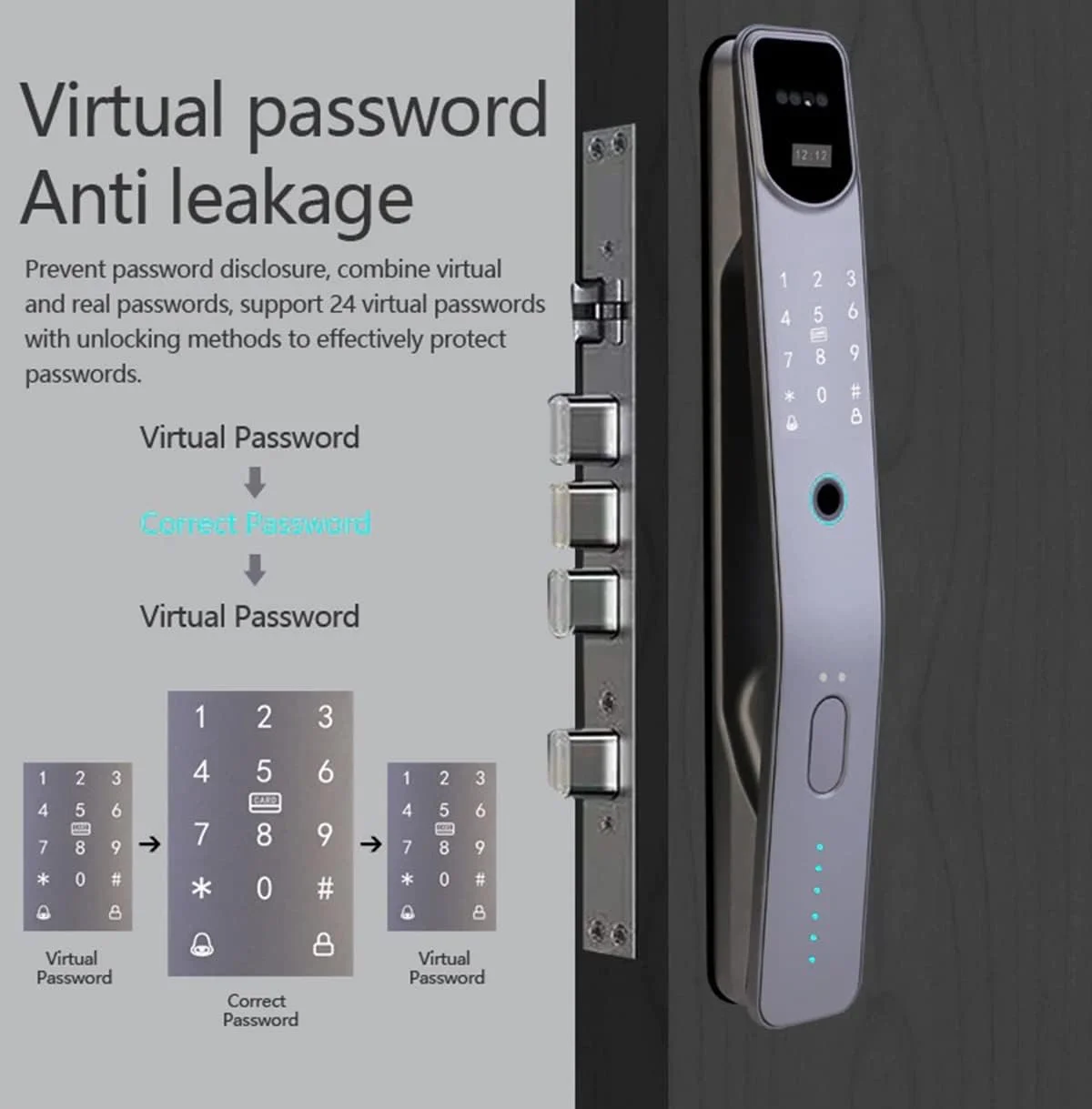 قفل درب هوشمند Inwa با دوربین، قفل درب اثر انگشتی بیومتریک وای فای، قفل درب الکترونیکی بدون کلید برنامه Tuya Smartlife با دوربین زنگ درب تمام آلیاژ آلومینیوم با مورتایز 6068 برای خانه و دفتر