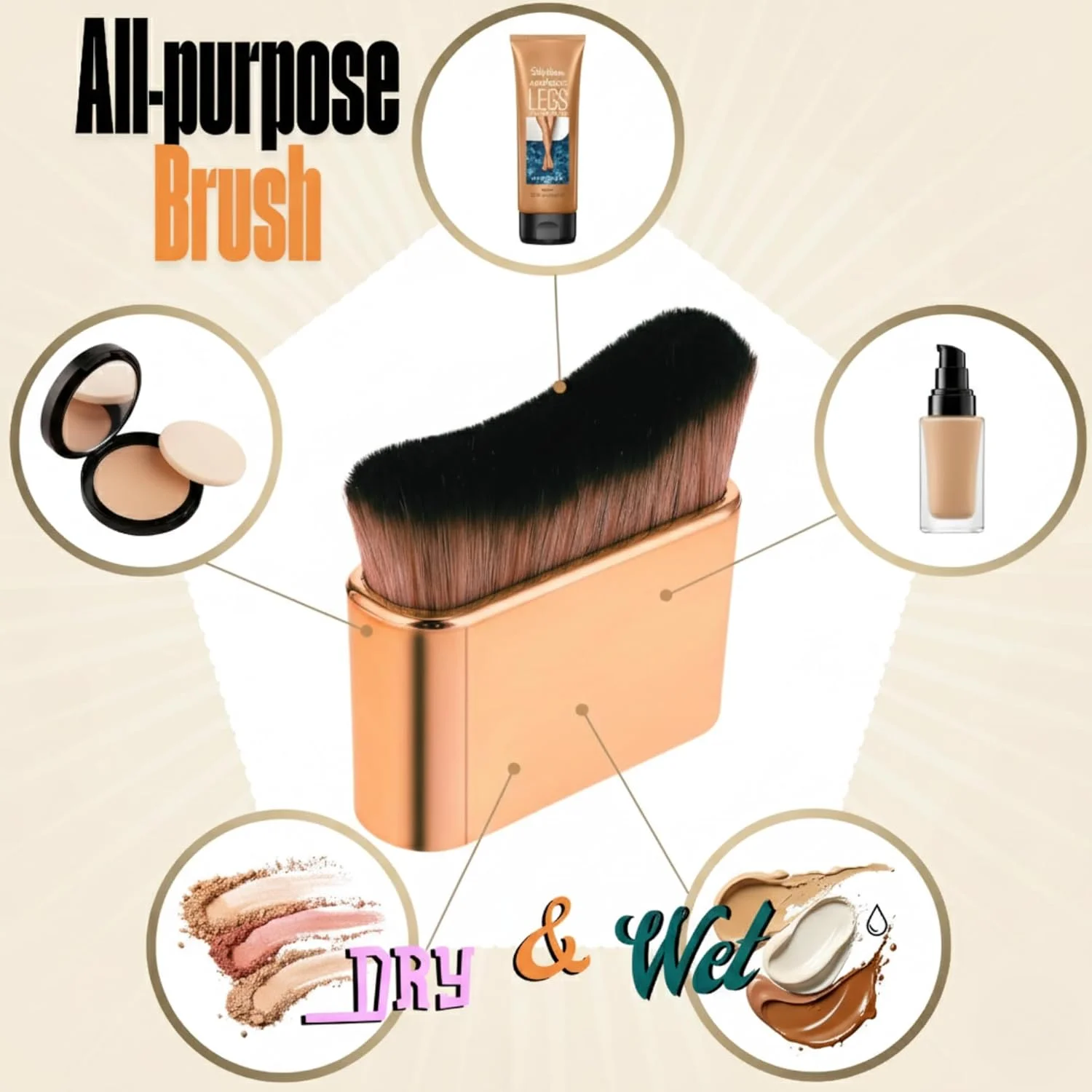 ست براش برنزه کننده و لوسیون آرایشی پا - براش تخت برنزه کننده برای برنزه کردن بدون رگه، براش ترکیب کننده بدن برای کرم پودر پا و آرایش بدن