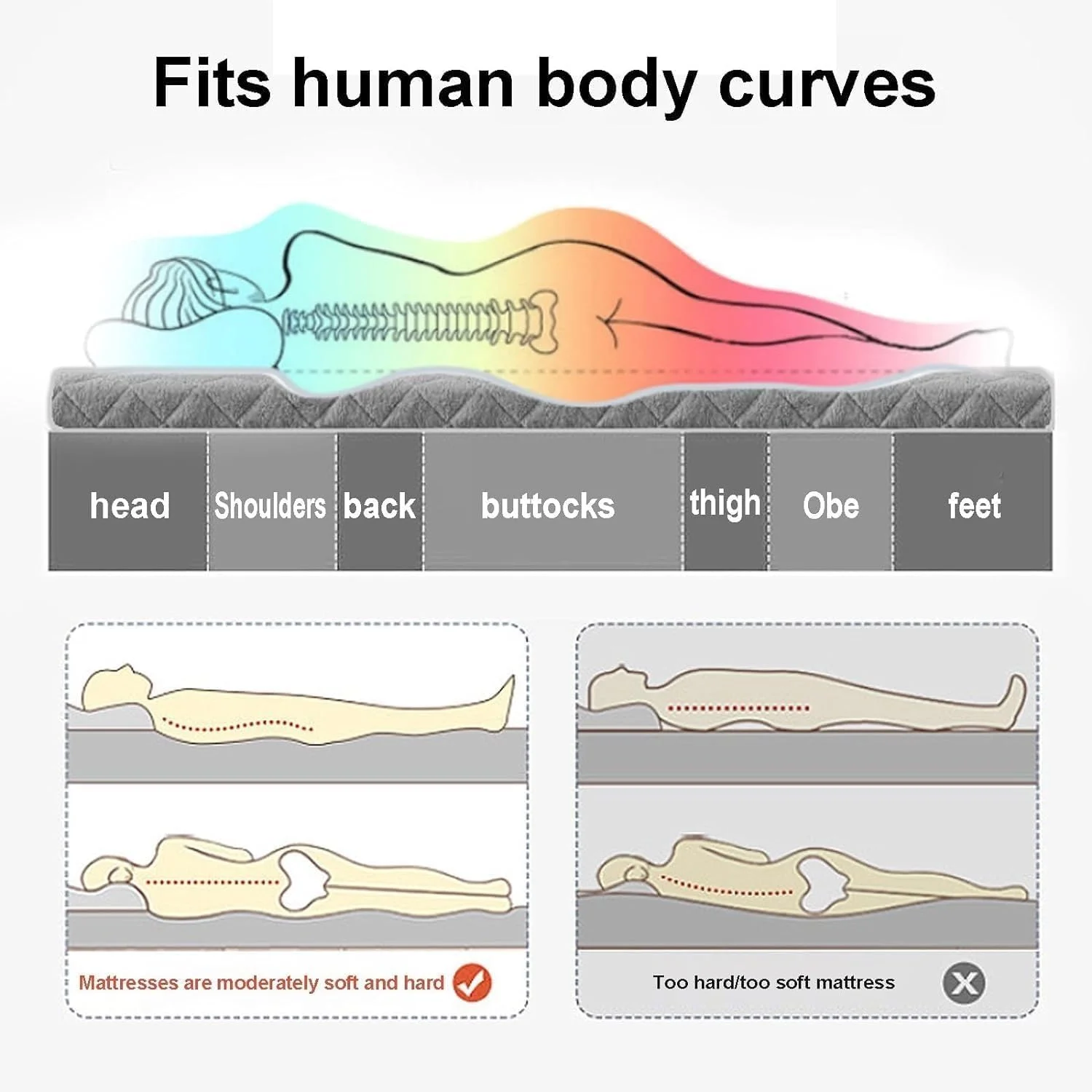 تشک فوتون ژاپنی ضخیم پشمی MTNBHH، تشک فوتون ژاپنی، تشک تاشو رول آپ، تشک های کف پد خواب (سبز، 120cm*200cm)
