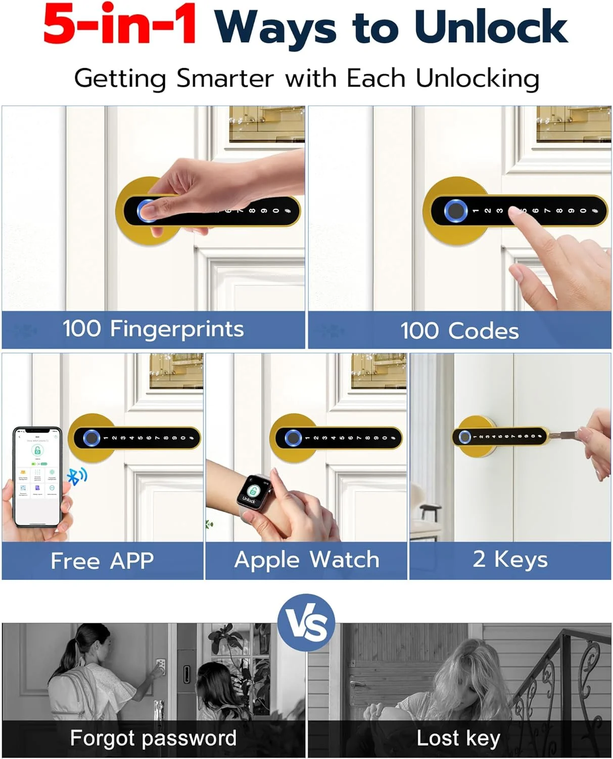 قفل هوشمند Eseesmart - قفل درب اثر انگشتی با دستگیره، قفل درب هوشمند 5 در 1 با صفحه کلید، اثر انگشت، بلوتوث، برنامه، کلید، قفل اهرمی درب الکترونیکی دیجیتال برای اتاق خواب اداری منزل قفل هوشمند Eseesmart - قفل درب اثر انگشتی با دستگیره، قفل درب هوشمند 5 در 1 با صفحه کلید، اثر انگشت، بلوتوث، برنامه، کلید، قفل اهرمی درب الکترونیکی دیجیتال برای اتاق خواب اداری منزل