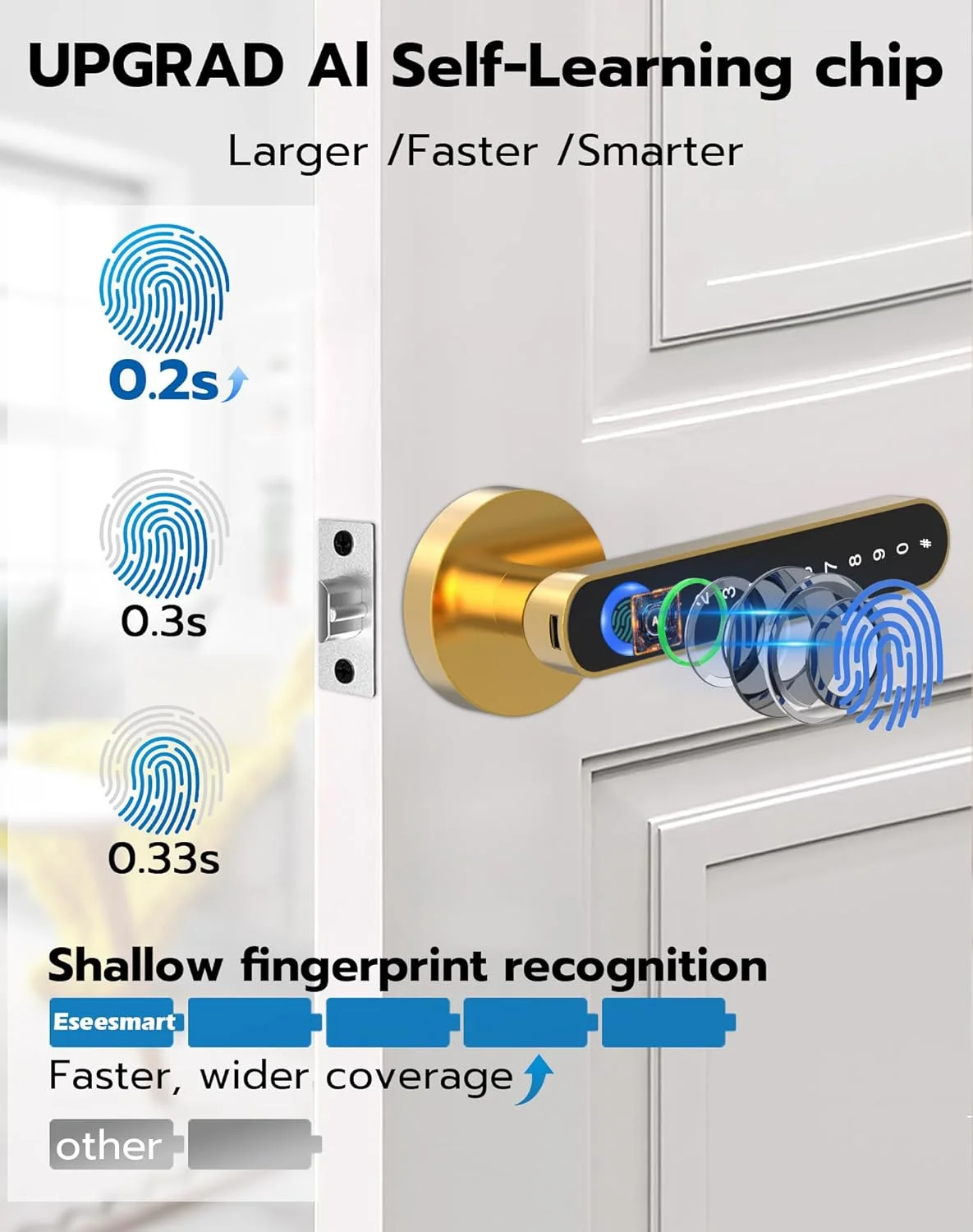 قفل هوشمند Eseesmart - قفل درب اثر انگشتی با دستگیره، قفل درب هوشمند 5 در 1 با صفحه کلید، اثر انگشت، بلوتوث، برنامه، کلید، قفل اهرمی درب الکترونیکی دیجیتال برای اتاق خواب اداری منزل قفل هوشمند Eseesmart - قفل درب اثر انگشتی با دستگیره، قفل درب هوشمند 5 در 1 با صفحه کلید، اثر انگشت، بلوتوث، برنامه، کلید، قفل اهرمی درب الکترونیکی دیجیتال برای اتاق خواب اداری منزل