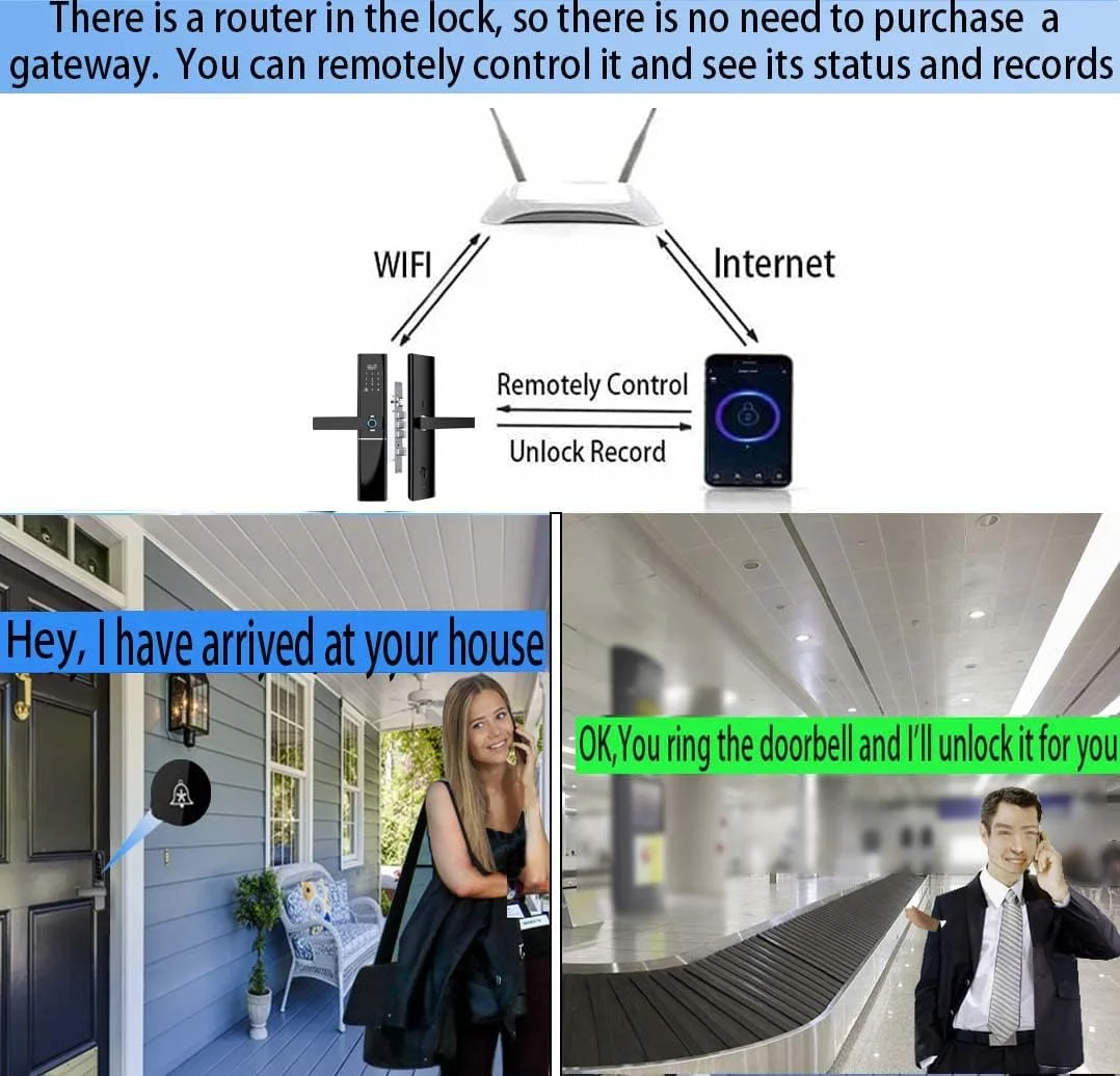 قفل درب اثر انگشتی و رمز عبور CARDORIA، قفل درب هوشمند دیجیتال بدون کلید، ورودی صفحه کلید با دستگیره | برنامه TUYA | کد ضد دید زدن | صفحه لمسی | کنترل از راه دور با پل Wi-Fi | برای خانه، آپارتمان