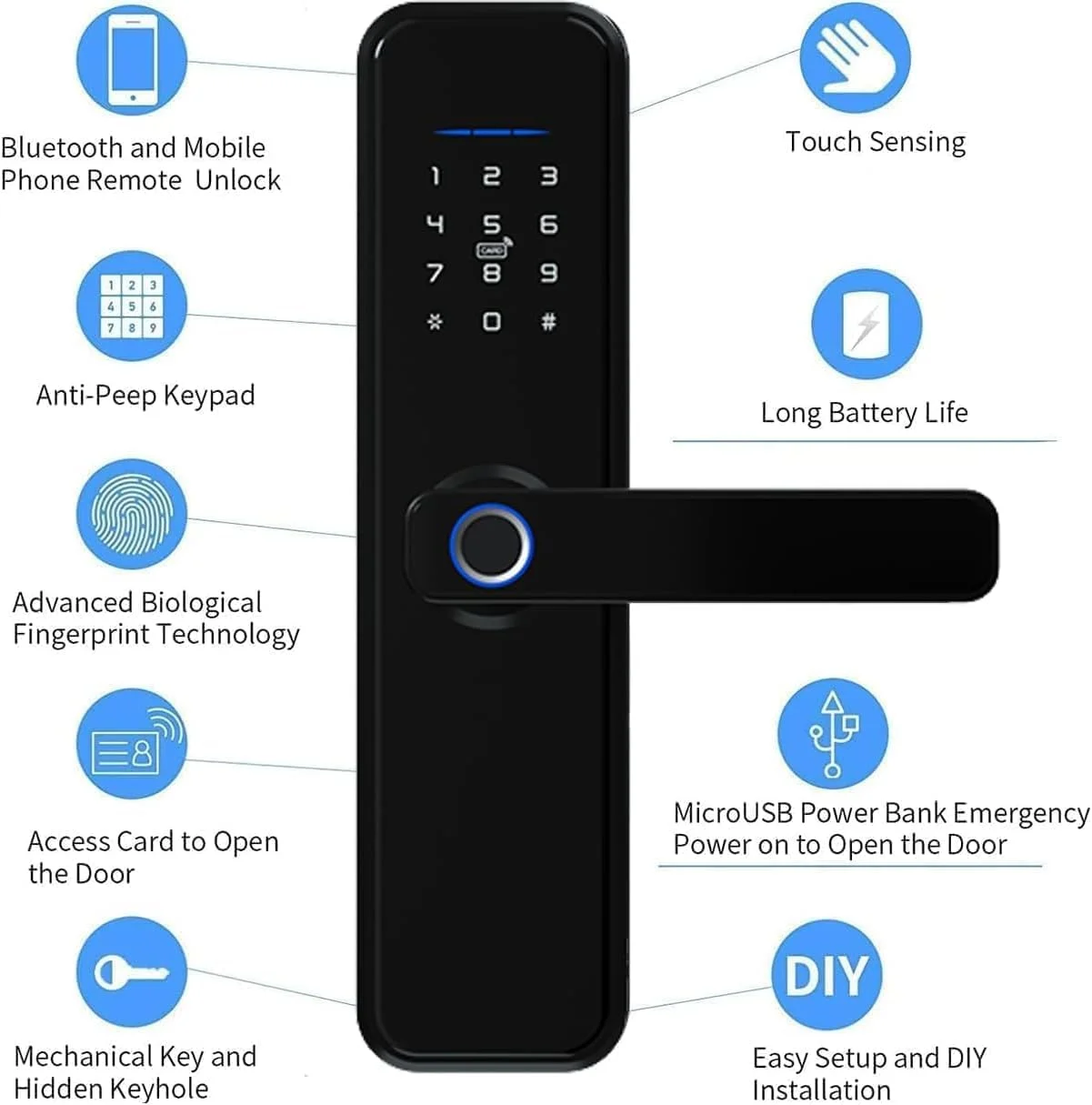 قفل درب هوشمند AUTOYSUR، قفل هوشمند 2 در 1 وای فای و بلوتوث، قفل بلوتوث ورودی بدون کلید، برنامه رایگان، کارت IC، کد ضد دید زدن، کار با الکسا، کنترل برنامه TT Lock، برای خانه، دفتر، آپارتمان
