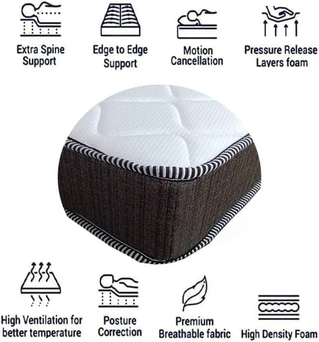 تشک طبی کارناک Orthomedical Plus Comfopedic Premium سایز 180x200x10 سانتی متر