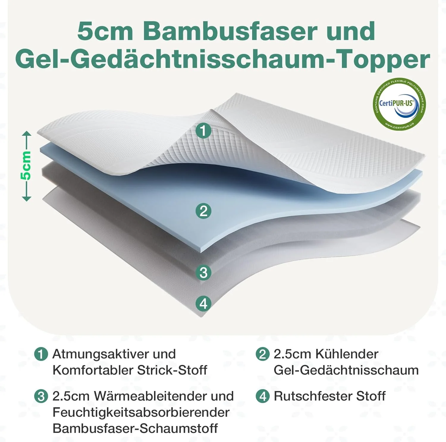 رویه تشک نوویلا 180 در 200 با ارتفاع 5 سانتی متر، رویه ژله ای تشک مموری فوم برای تخت باکس فنری، تخت کاروان، تخت مبل، روکش رویه تشک قابل شستشو دارای استاندارد Oeko-Tex