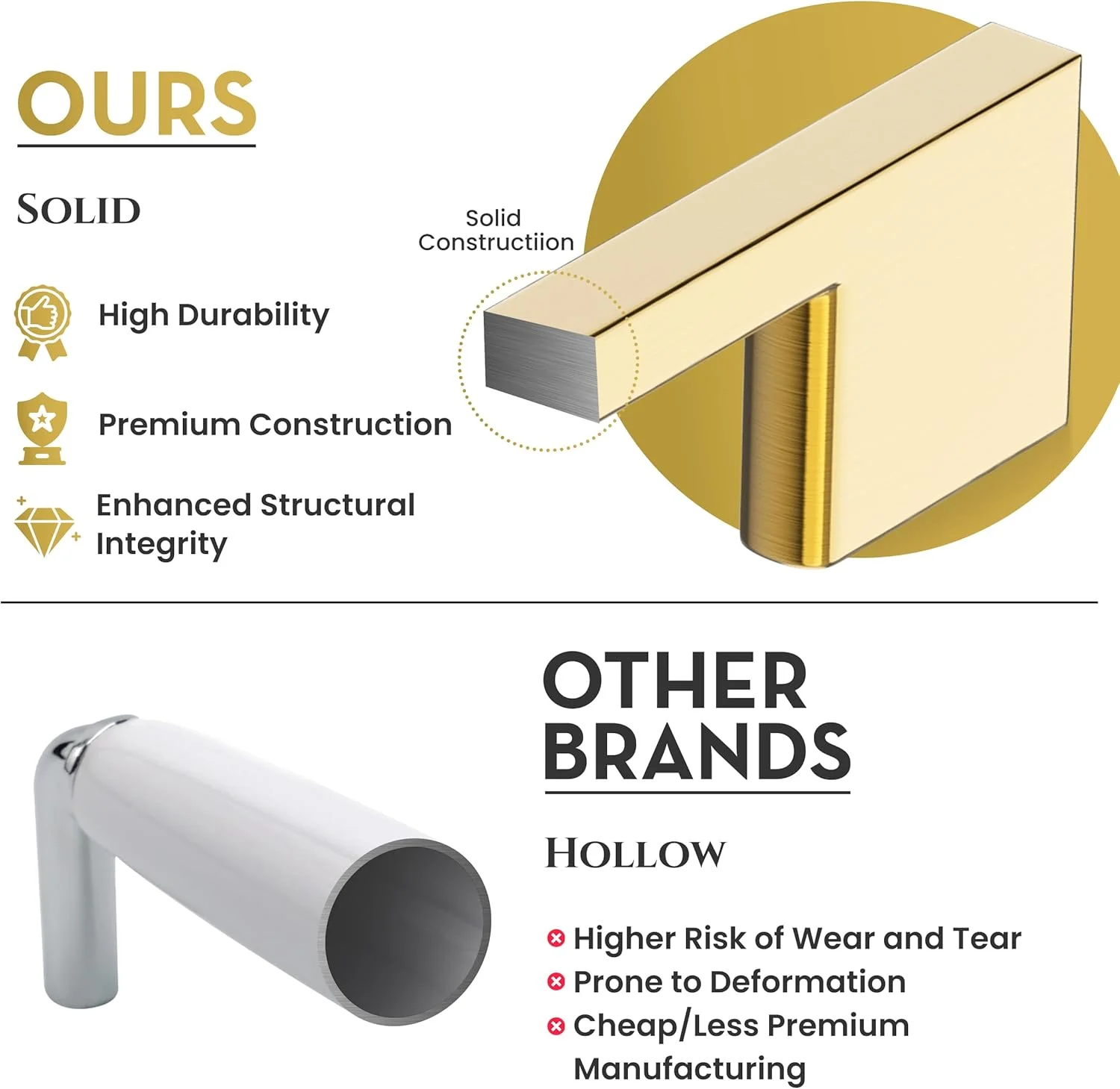 دستگیره کابینت طلایی مات Southern Hills، بسته 5 عددی، فاصله پیچ 160 میلی متر - دستگیره های طلایی برای کابینت، کشو، کمد، دستگیره های برنجی مات، یراق آلات طلایی کابینت آشپزخانه