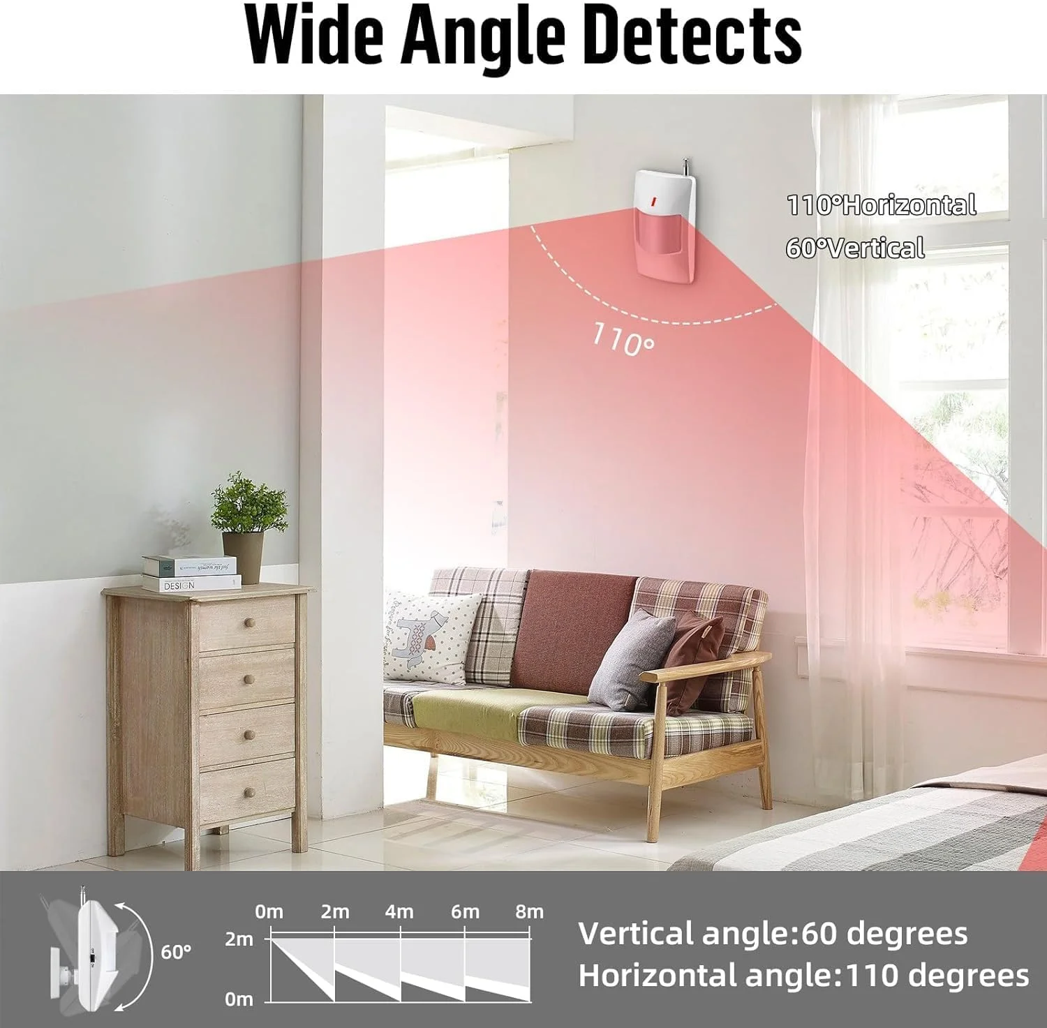 سیستم امنیتی خانه با آلارم وای فای، سیستم آلارم 120dB با سنسور حرکتی و کنترل از راه دور، سیستم آلارم بی سیم برای آلارم گاراژ سوله