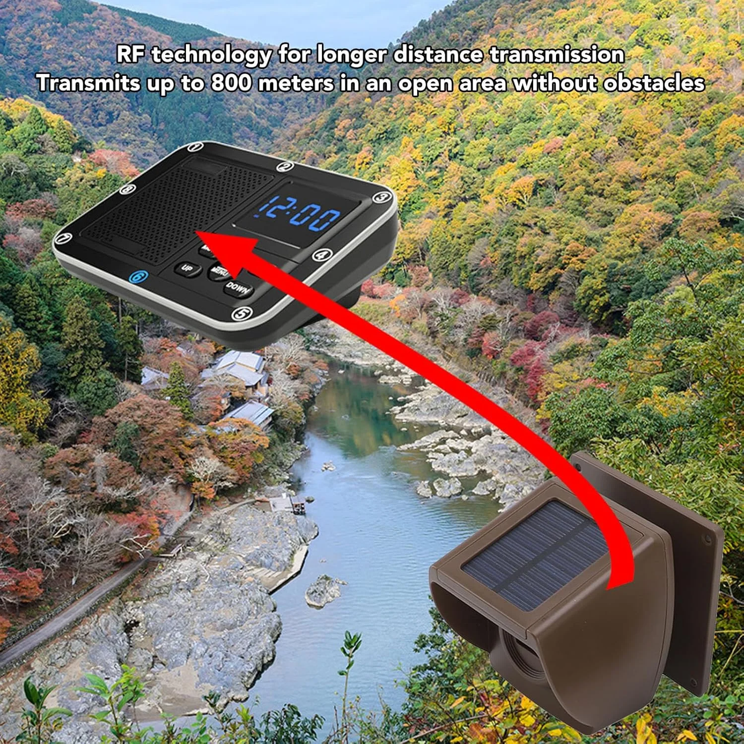 آلارم درب ورودی خورشیدی VELATEMOR، سنسور حرکتی خورشیدی بی سیم و ضد آب برای سیستم هشدار امنیتی