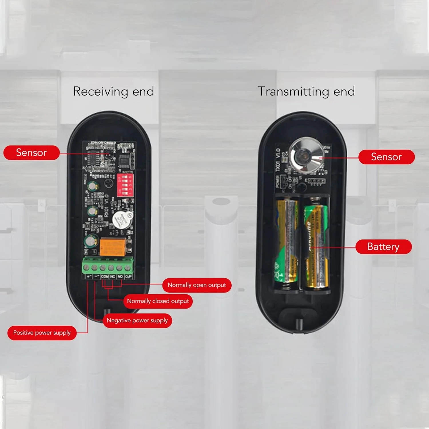 آلارم ورودی توپیکی، سنسور پرتو درب مادون قرمز بی سیم، سنسور حرکتی برای داخل و خارج از منزل، سیستم هشدار امنیتی، ضد آب IP55