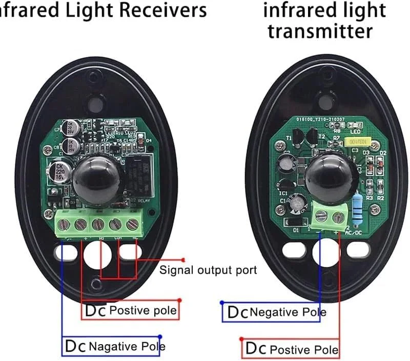 سنسور آشکارساز مادون قرمز ایمن دروازه اتوماتیک SOLDOUT IP55 برای درب های کشویی و چرخشی گاراژ