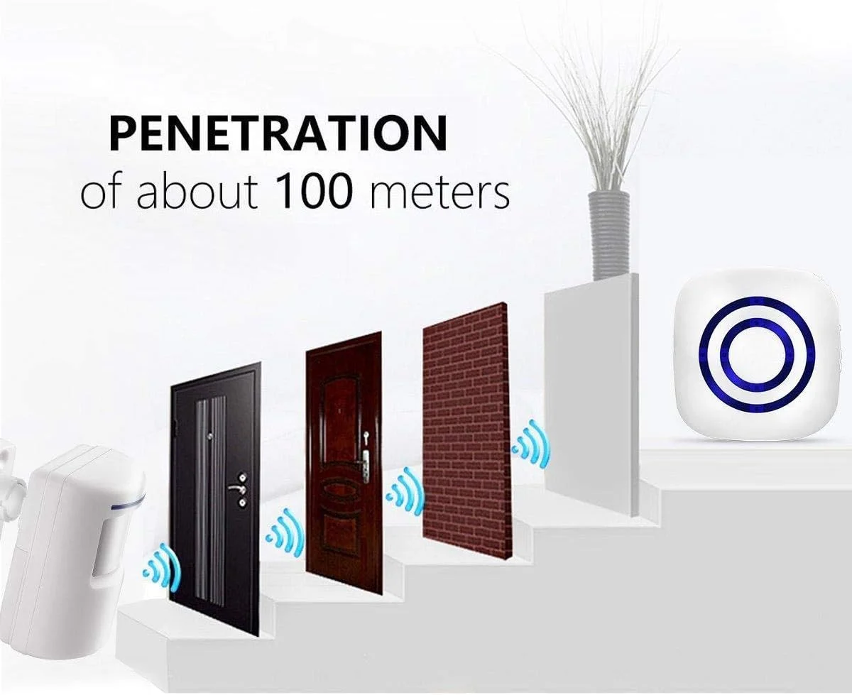 آلارم خوش آمدگویی سنسور حرکتی مادون قرمز SKEIDO، زنگ درب بی سیم، هشدار ورودی برای فروشگاه و دفتر آلارم خوش آمدگویی سنسور حرکتی مادون قرمز SKEIDO، زنگ درب بی سیم، هشدار ورودی برای فروشگاه و دفتر