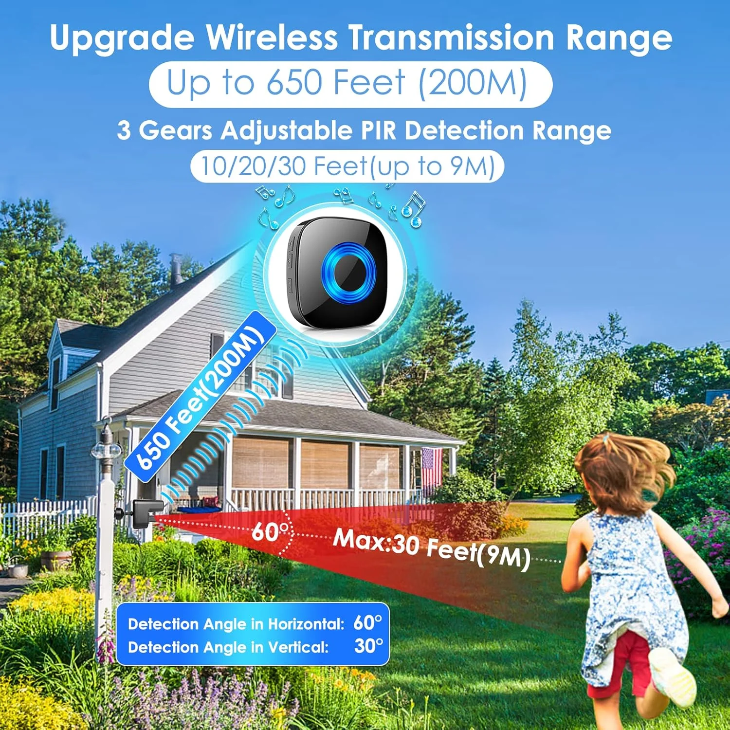 آلارم درب ورودی بی سیم PHYSEN، سیستم دزدگیر حسگر حرکتی PIR در فضای باز با برد بلند، کیت زنگ درب سنسور حرکتی امنیتی خانگی DIY برای محافظت از گاراژ/سوله/امنیت باغ، 1 گیرنده و 1 سنسور