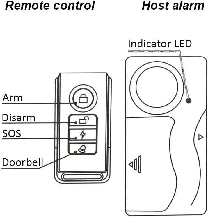 آلارم ضد سرقت لانکون، بسته 2 عددی، آلارم لرزشی 110dB با حسگر حرکتی قابل تنظیم، سیستم ایمنی ضد سرقت برای درب، پنجره، دوچرخه، موتورسیکلت و خانه متحرک