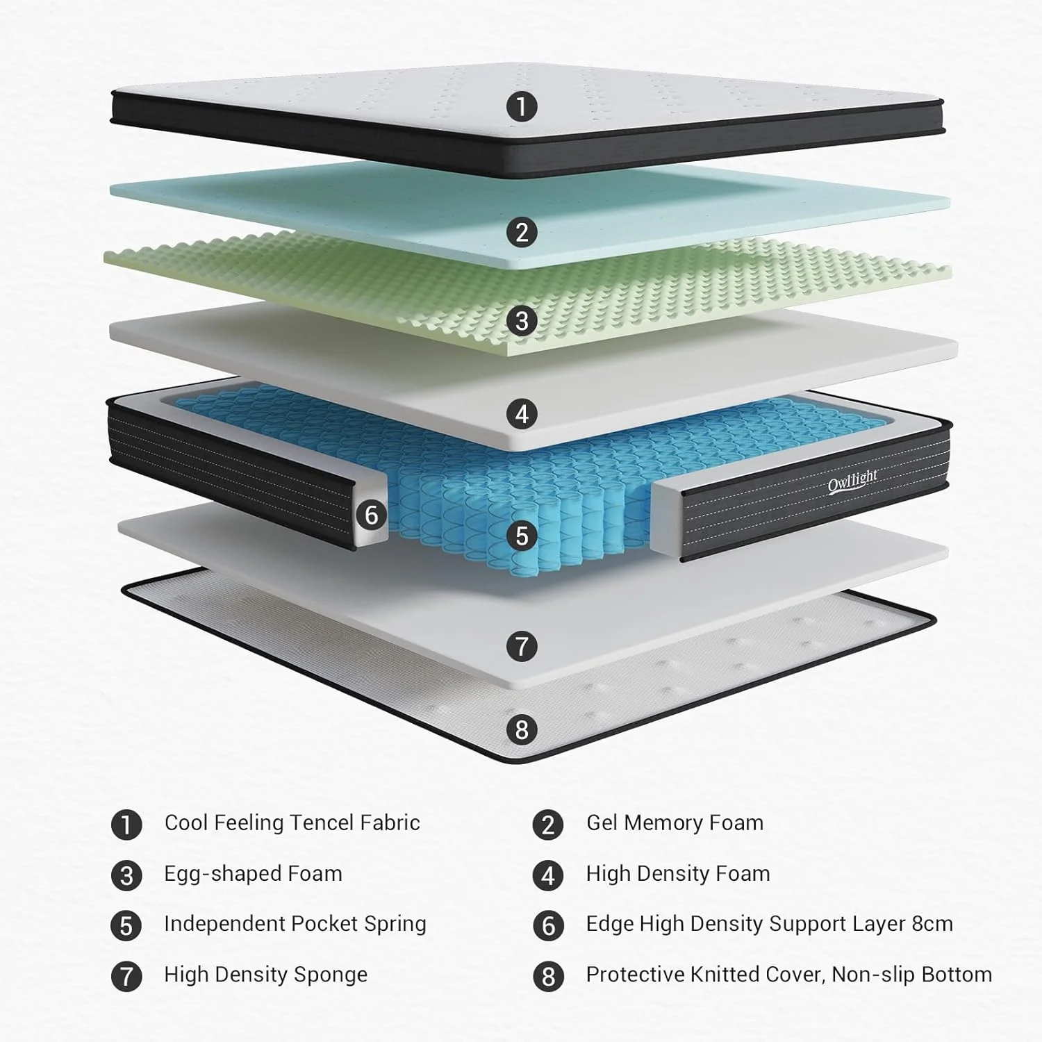 تشک آولایت 160x200، 30 سانتی متر، فوم مموری ژل خنک کننده و فنر پاکتی، تشک هیبریدی با سفتی متوسط، روکش تنسل قابل تنفس، 8 سانتی متر پشتیبانی فوم لبه، سایز کوئین