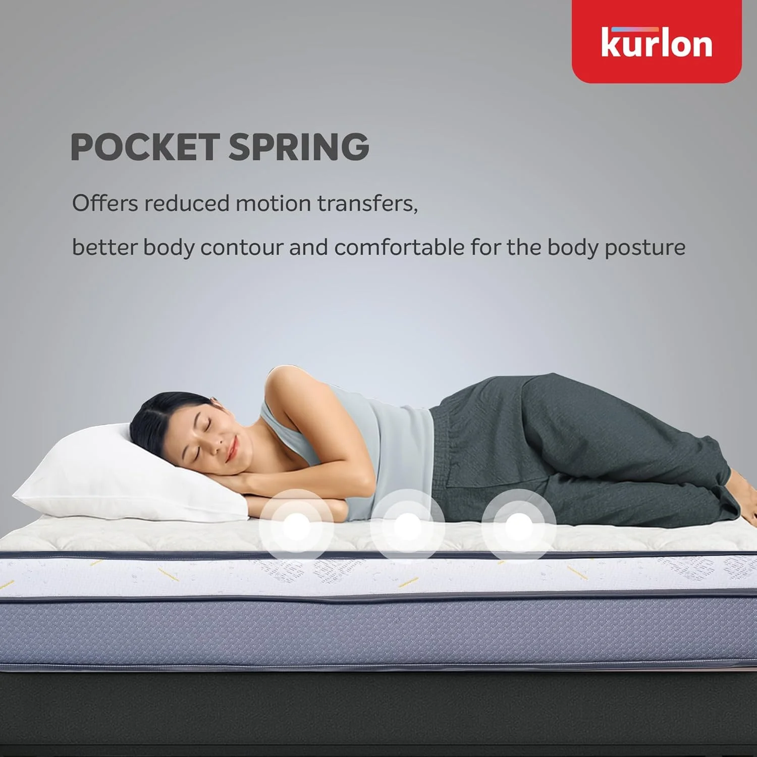 تشک فنری پاکتی پریمیوم Kurlon Spring Rest | فنر پاکتی | پشتیبانی متوسط ​​سفت | فوم HR، لاتکس طبیعی، فوم حافظه دار | سایز یک نفره | 200Lx120Wx25H سانتی متر