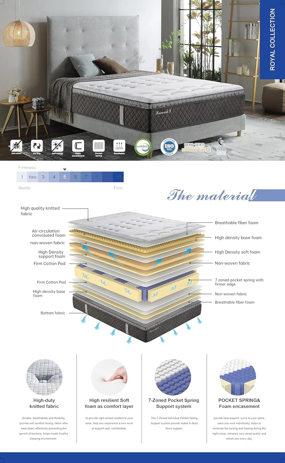 تشک فنر پاکتی 7 ناحیهای با ارتفاع 32 سانتیمتر، ابعاد 180x200 سانتیمتر، دارای لایه بالایی (Pillow Top) و فوم هیبریدی با فوم CNC پروفایل و فوم ارتجاعی بالا تشک فنر پاکتی 7 ناحیهای با ارتفاع 32 سانتیمتر، ابعاد 180x200 سانتیمتر، دارای لایه بالایی (Pillow Top) و فوم هیبریدی با فوم CNC پروفایل و فوم ارتجاعی بالا