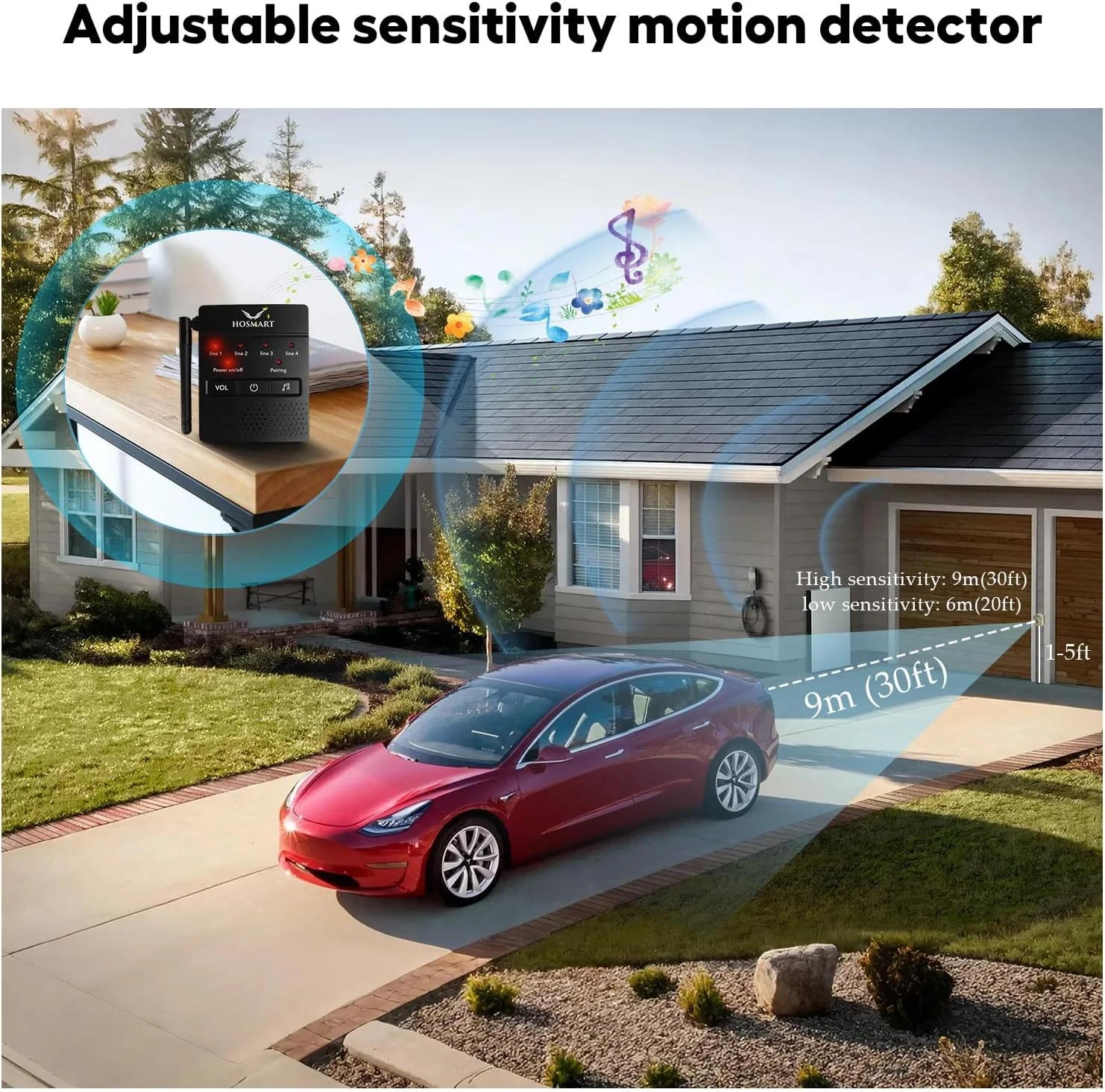 سیستم هشدار دهنده بی سیم درب منزل HOSMART با سنسور قابل شارژ 400 متری و سیستم هشدار دهنده سنسور درب منزل، سنسور حرکتی بیرونی ضد آب سیستم هشدار دهنده بی سیم درب منزل HOSMART با سنسور قابل شارژ 400 متری و سیستم هشدار دهنده سنسور درب منزل، سنسور حرکتی بیرونی ضد آب