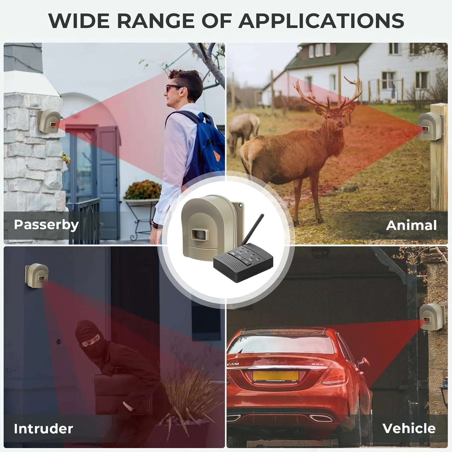 سیستم هشدار دهنده بی سیم درب منزل HOSMART با سنسور قابل شارژ 400 متری و سیستم هشدار دهنده سنسور درب منزل، سنسور حرکتی بیرونی ضد آب سیستم هشدار دهنده بی سیم درب منزل HOSMART با سنسور قابل شارژ 400 متری و سیستم هشدار دهنده سنسور درب منزل، سنسور حرکتی بیرونی ضد آب