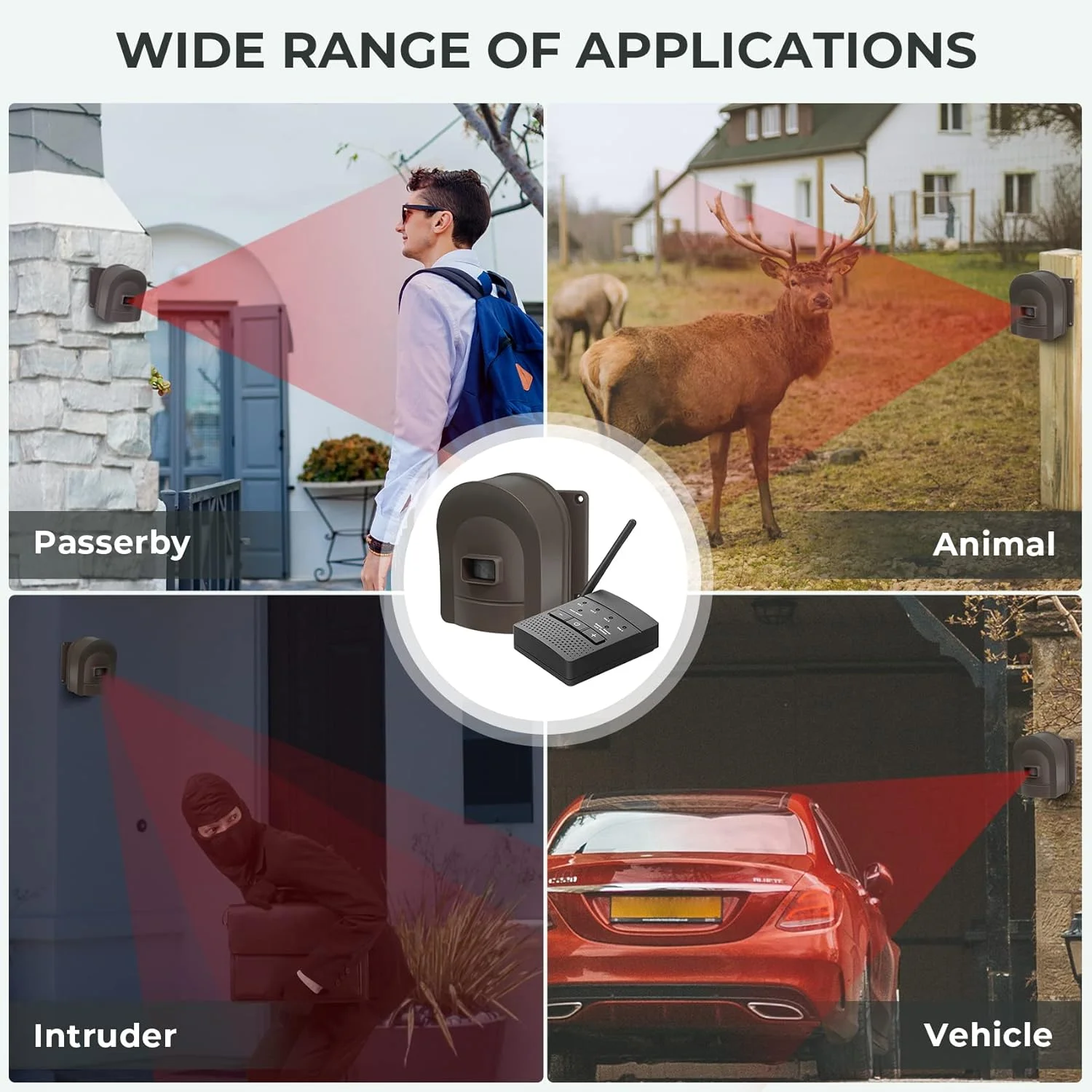 سیستم هشدار دهنده بی سیم درب منزل H HOSMART با سنسور 1/2 مایل و سیستم هشدار دهنده سنسور درب منزل، سنسور حرکتی فضای باز و ضد آب