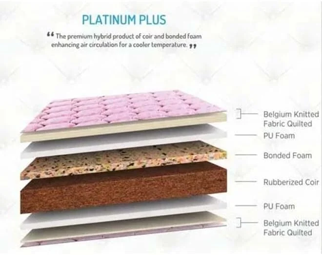 تشک طبی ممتاز سایز کوئین 200X160X12 سانتی متر