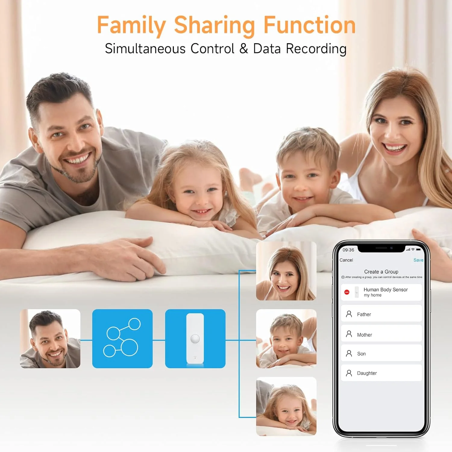 سنسور حرکتی وای فای eMylo، ردیاب حرکتی هوشمند، سیستم امنیتی سنسور حرکتی داخلی برای خانه، سازگار با برنامه Smart Life، سازگار با الکسا و دستیار گوگل (2 عدد)