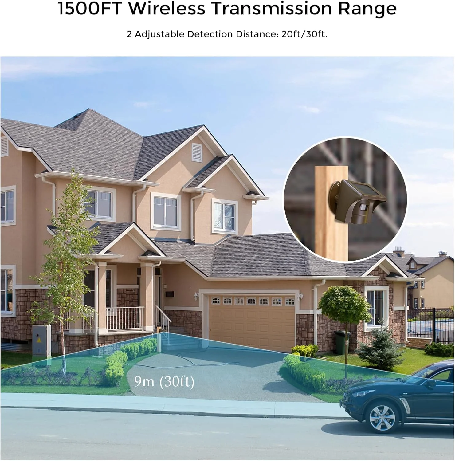 آلارم درب ورودی بی سیم خورشیدی دوربرد eMACROS، حسگر حرکتی مقاوم در برابر آب و هوا در فضای باز و سیستم هشدار امنیتی- نظارت و محافظت از اموال بیرونی (تک حسگر)