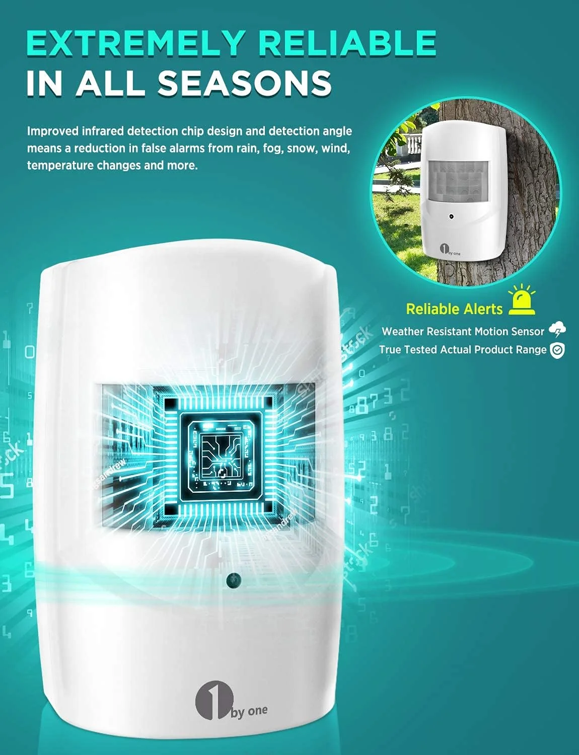 آلارم درب ورودی، سیستم هشدار امنیتی خانه 1byone با 36 ملودی، 1 گیرنده پلاگین و 1 آشکارساز حرکت PIR ضد آب، برد انتقال بی سیم 1000 فوت و برد تشخیص PIR 24 فوت
