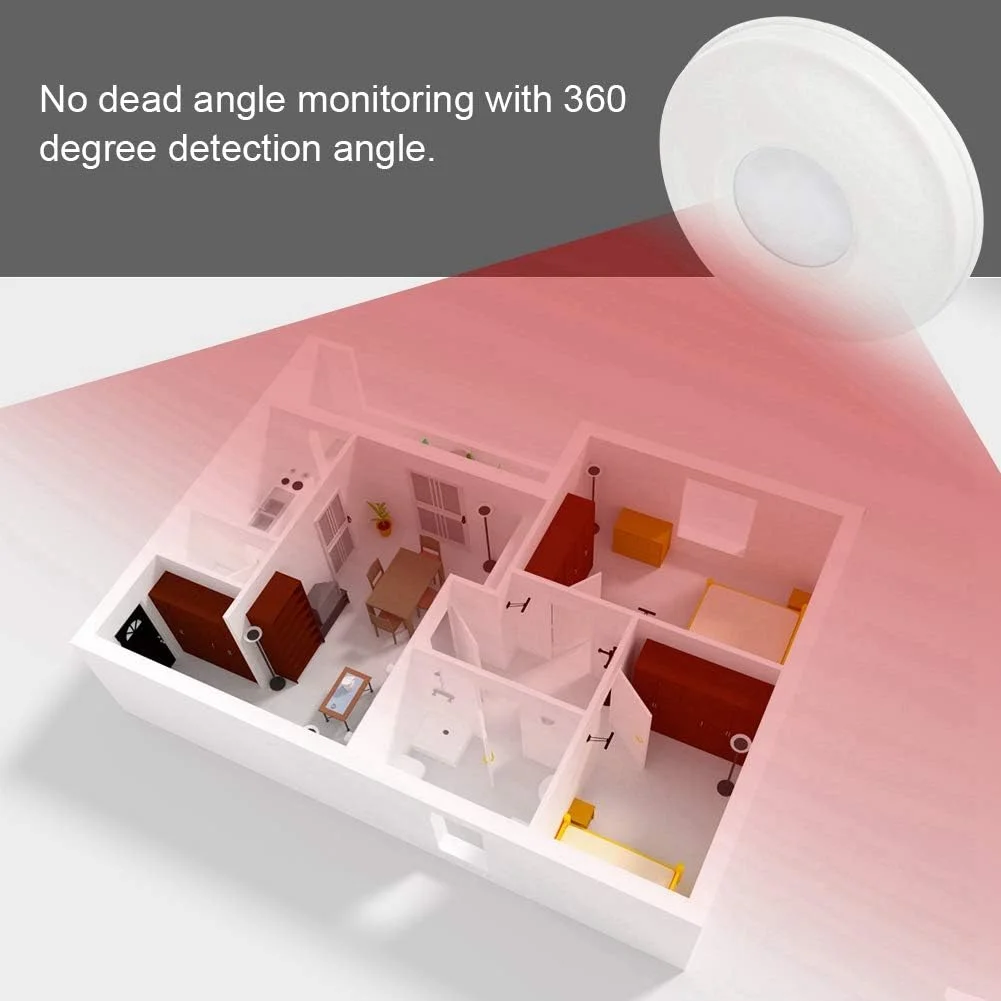 آشکارساز دزدگیر حسگر حرکتی، حسگر تشخیص حرکت مادون قرمز غیرفعال سیستم دزدگیر ضد سرقت امنیت خانه.