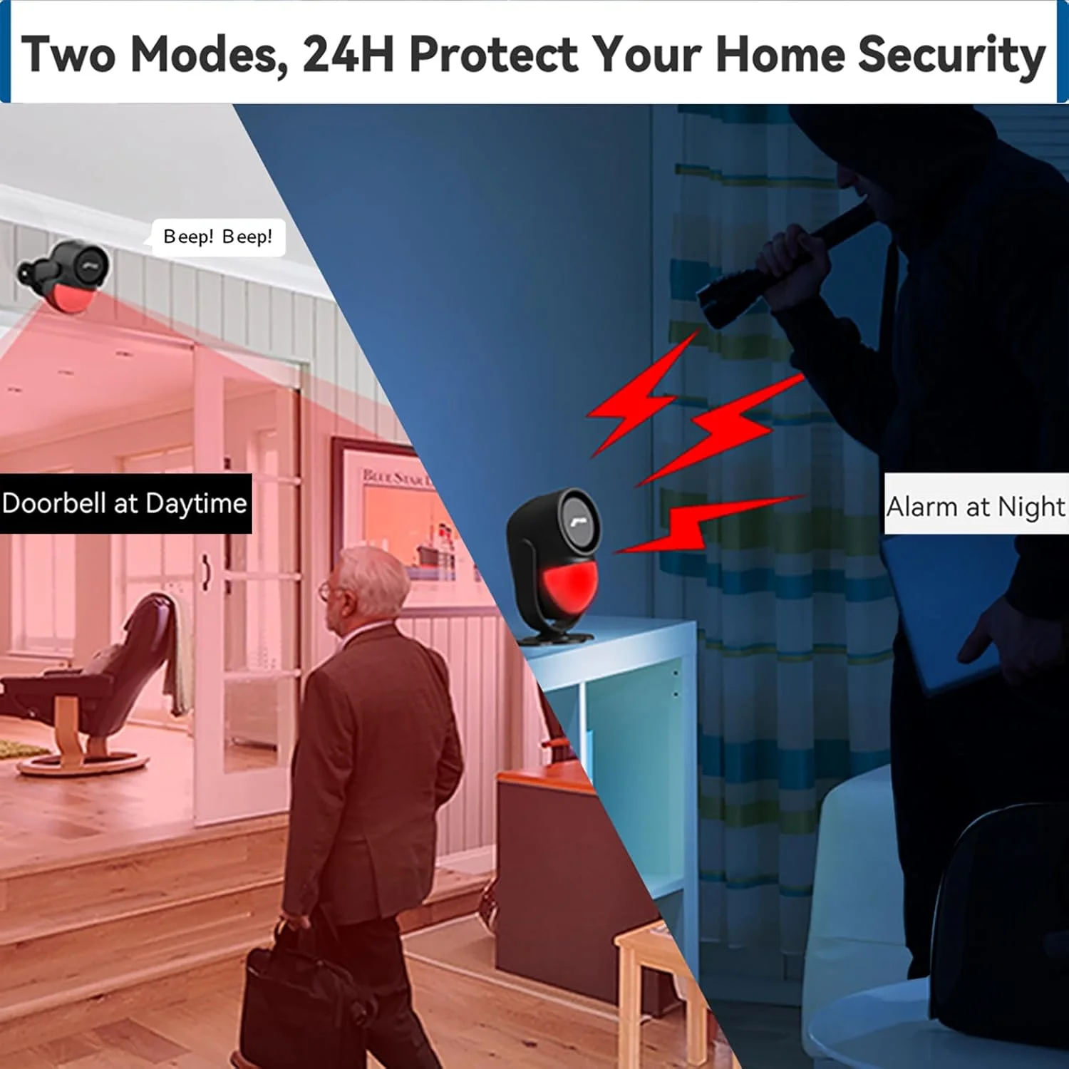 آلارم سنسور حرکتی CPVAN با صدای بلند 125dB و کنترل از راه دور 100 متری (دتکتور PIR 12.2 متری، باتری)، دتکتور حرکتی مادون قرمز بی سیم با آژیر برای خانه، گاراژ، ون (نسل دوم، مشکی)