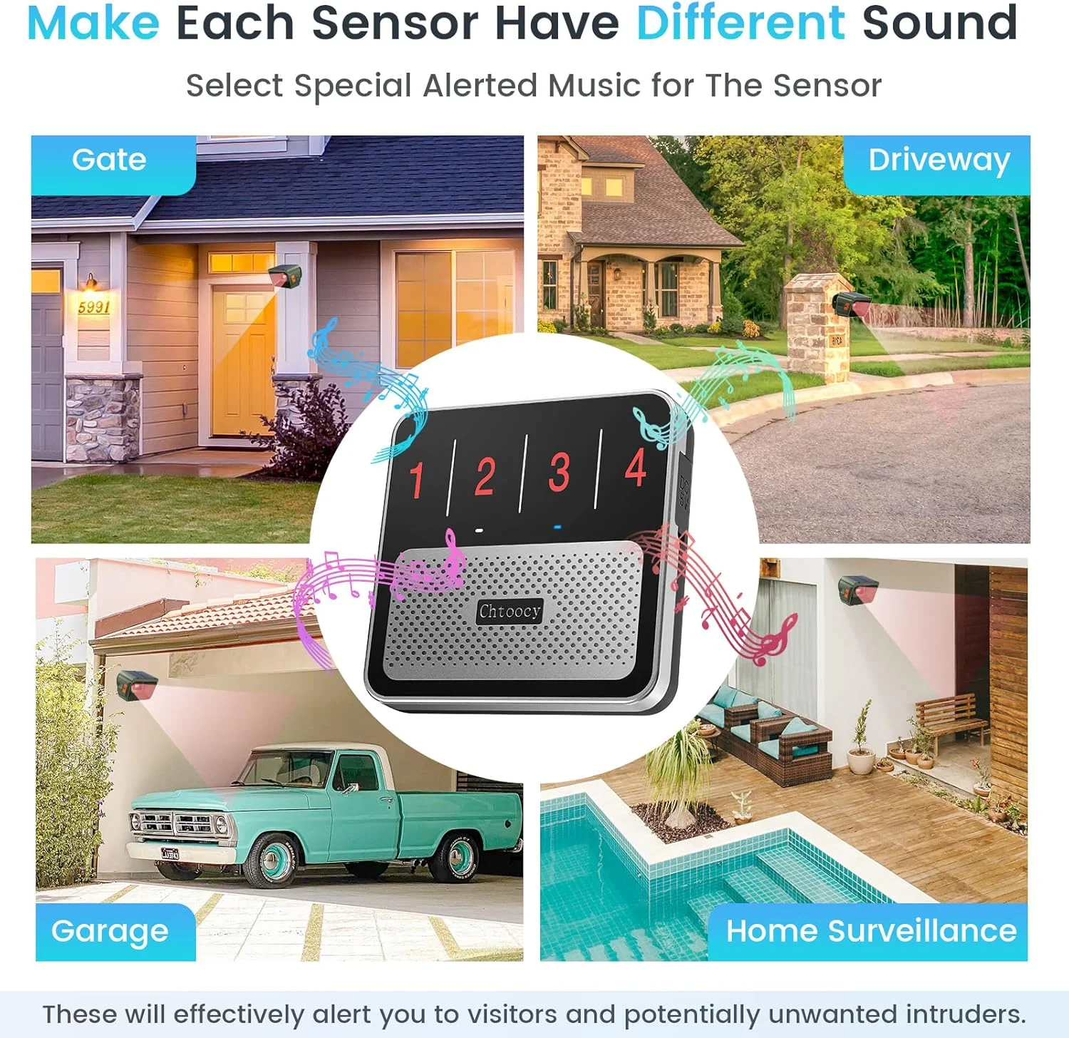 آلارم خورشیدی درب ورودی Chtoocy بی سیم فضای باز با برد 800 متر - زنگ های قابل تنظیم، ضد آب، 3 سطح حساسیت سنسور حرکتی و هشدار تشخیص برای ملک فضای باز/داخلی