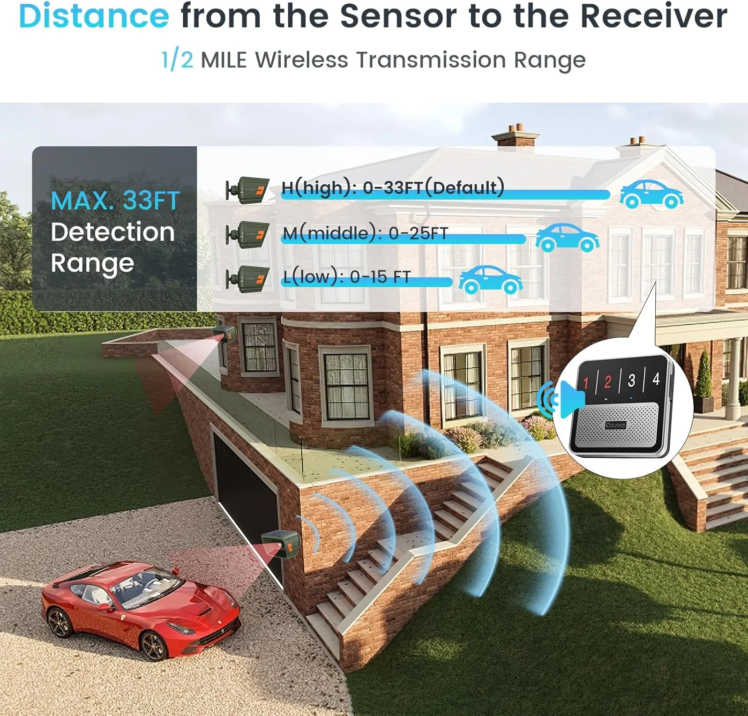 آلارم خورشیدی درب ورودی Chtoocy بی سیم فضای باز با برد 800 متر - زنگ های قابل تنظیم، ضد آب، 3 سطح حساسیت سنسور حرکتی و هشدار تشخیص برای ملک فضای باز/داخلی