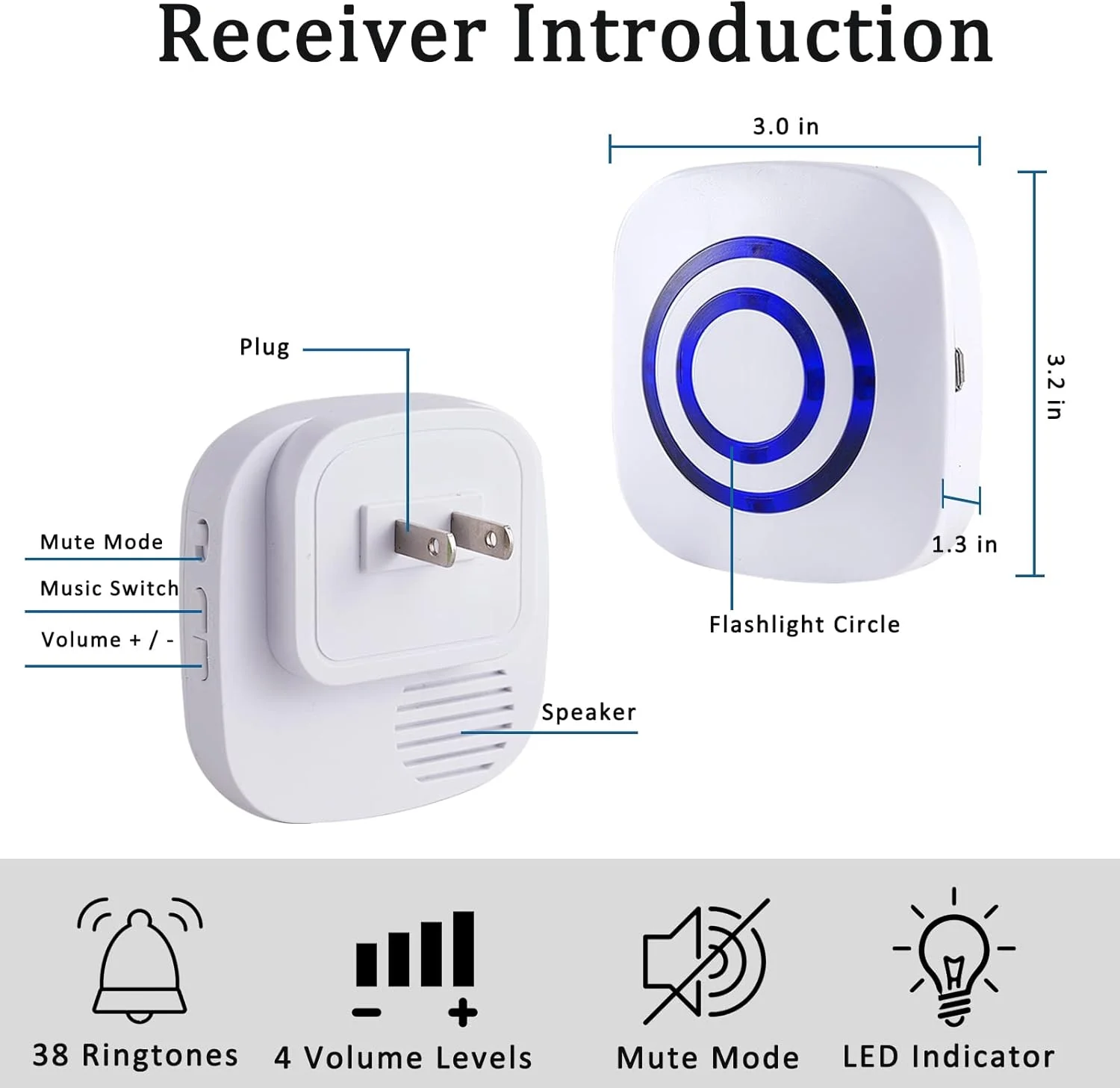 آلارم حسگر حرکتی BESTOONE، آلارم بی‌سیم درب ورودی با برد بلند، سیستم امنیتی خانگی داخلی با 2 آشکارساز حرکت و 1 آلارم، 38 آهنگ زنگ، نشانگر LED
