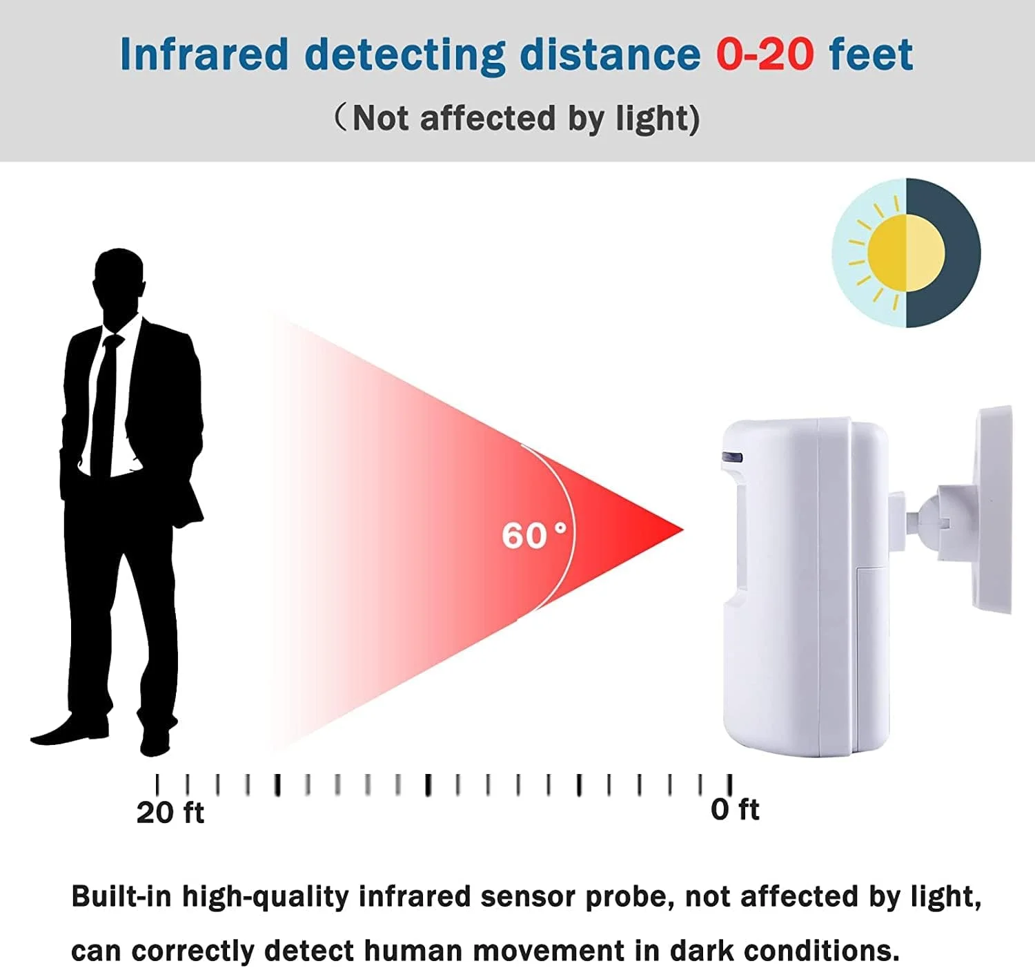 آلارم سنسور حرکتی BESTOONE، آلارم بیسیم درب ورودی با برد بلند، سیستم امنیتی خانگی داخلی زنگ در برقی، 4 آشکارساز حرکت و 2 آلارم، 38 آهنگ زنگ، نشانگر LED آلارم سنسور حرکتی BESTOONE، آلارم بیسیم درب ورودی با برد بلند، سیستم امنیتی خانگی داخلی زنگ در برقی، 4 آشکارساز حرکت و 2 آلارم، 38 آهنگ زنگ، نشانگر LED