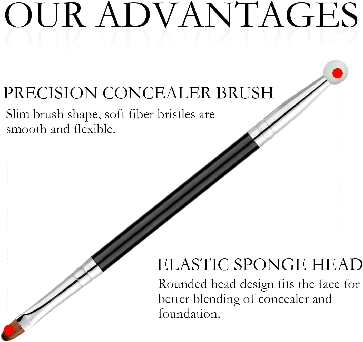 براش کانسیلر 2 در 1 فیکسلرن با دو سر، براش آرایشی، اسفنج آرایشی، ایده آل برای پوشاندن نواحی کوچک، بسته 3 عددی