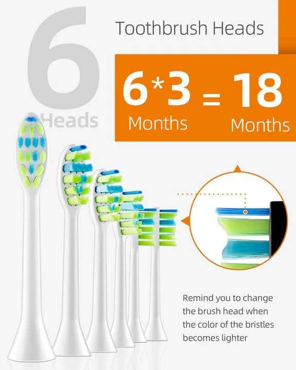مسواک برقی سونیک 7am2m مدل AM100 (نارنجی) مسواک برقی سونیک 7am2m مدل AM100 (نارنجی)